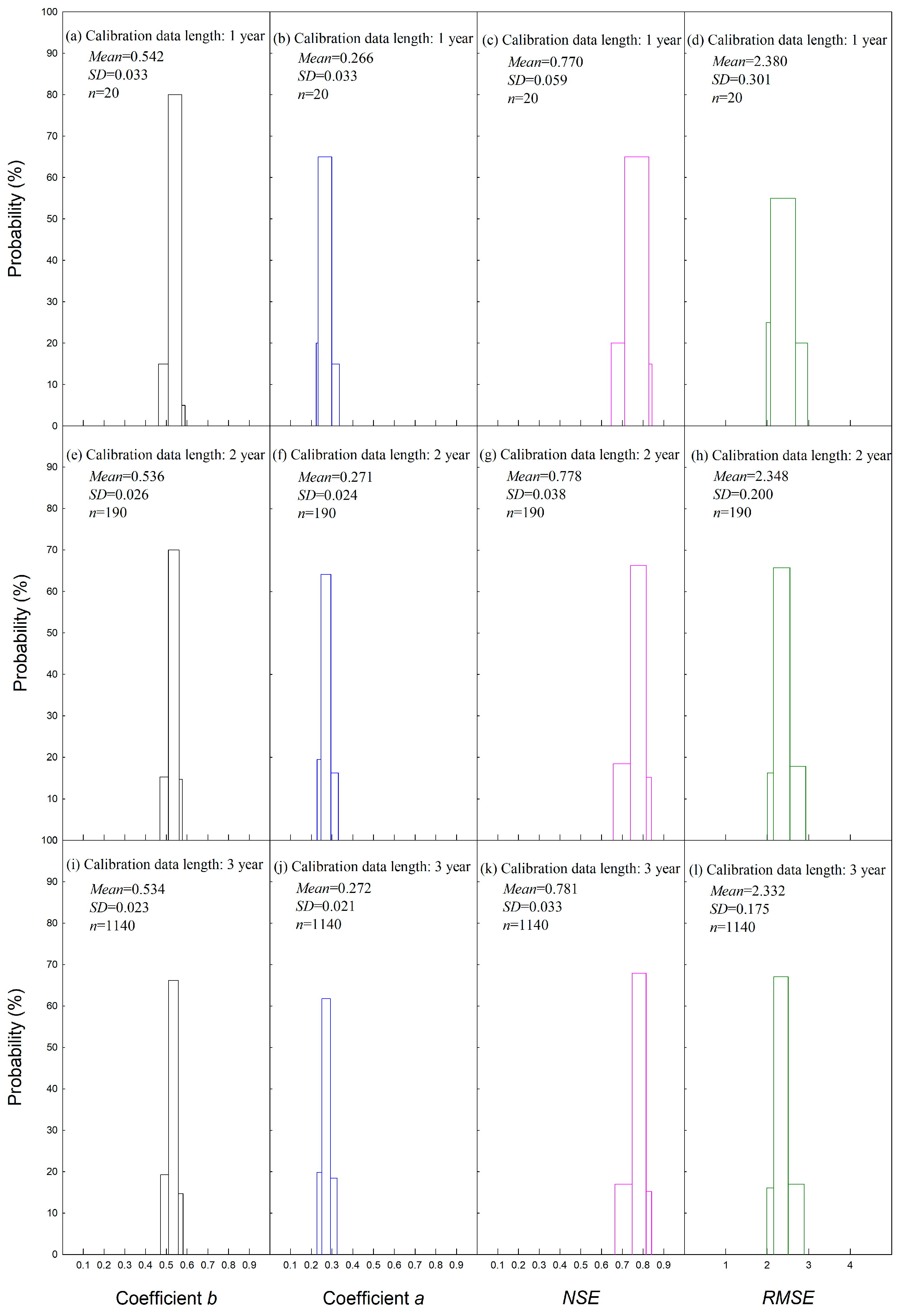 Energies 16 07093 g003