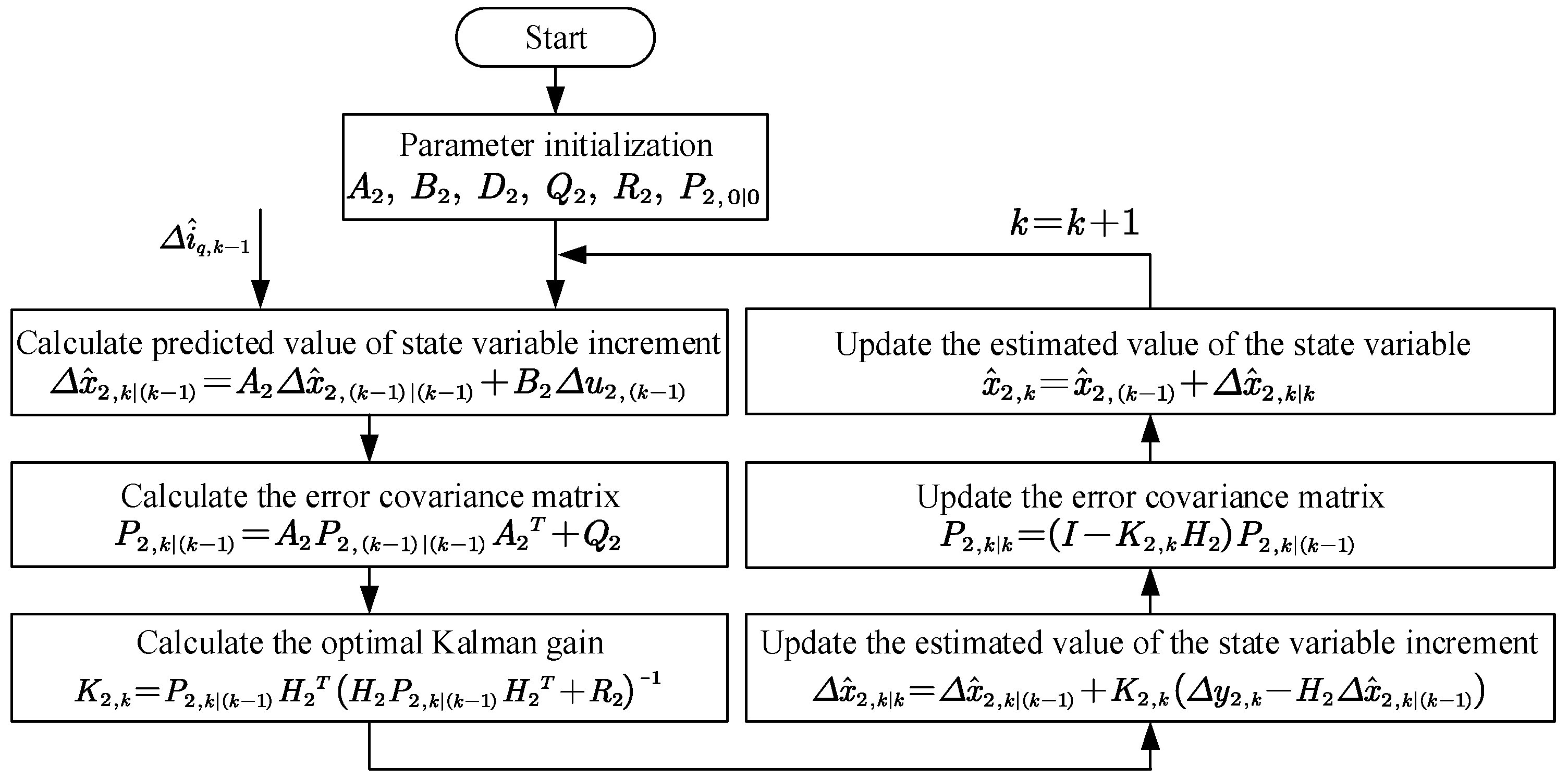 Energies 16 07096 g003