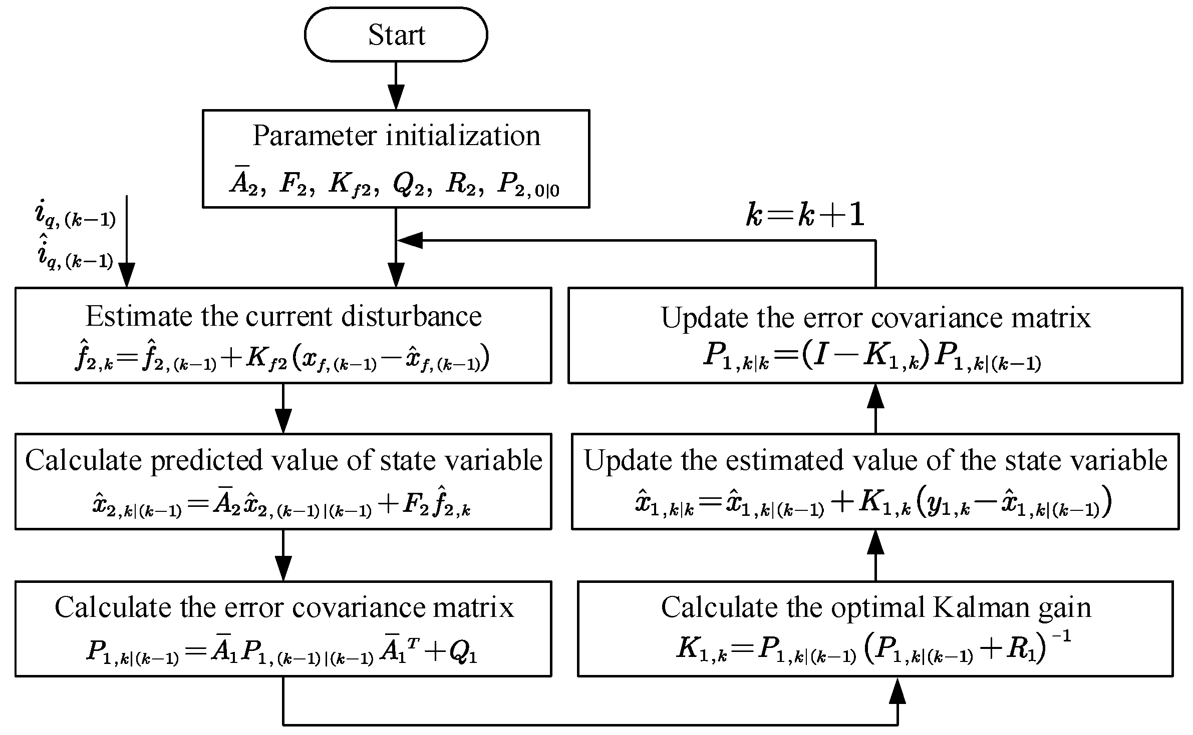 Energies 16 07096 g005