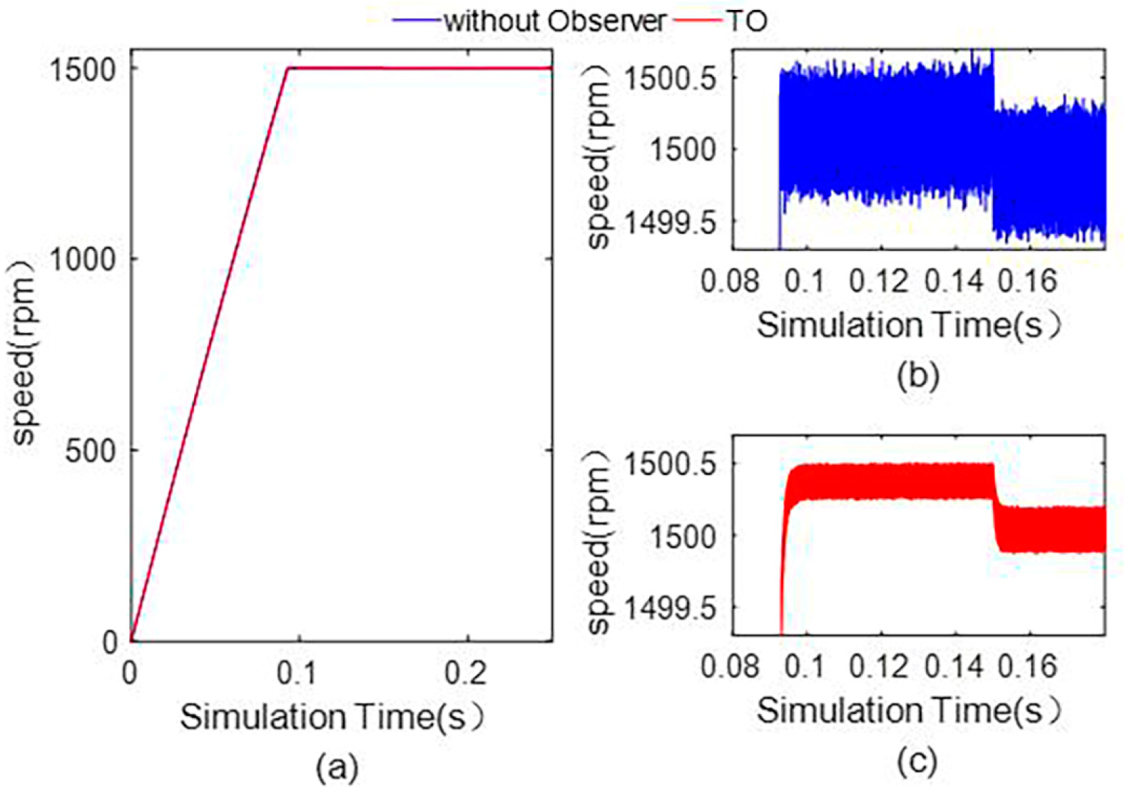 Energies 16 07096 g007