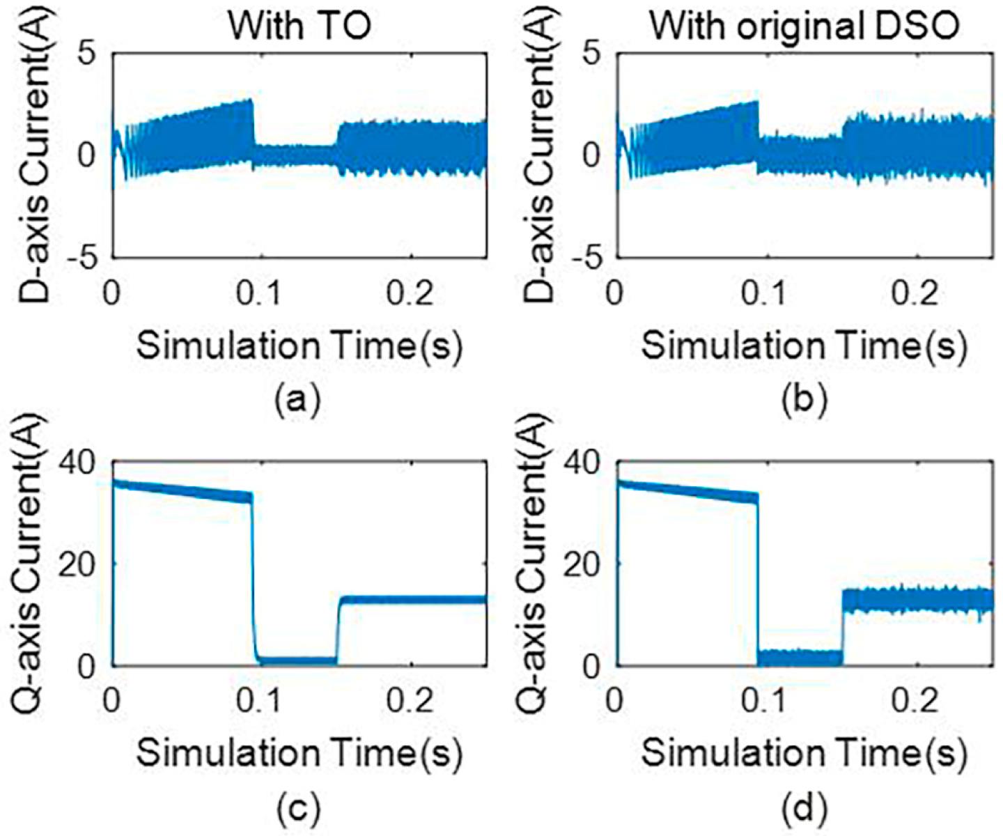 Energies 16 07096 g008