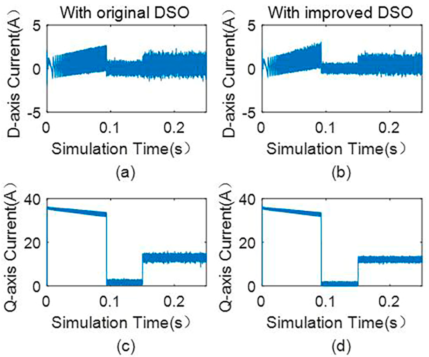 Energies 16 07096 g010