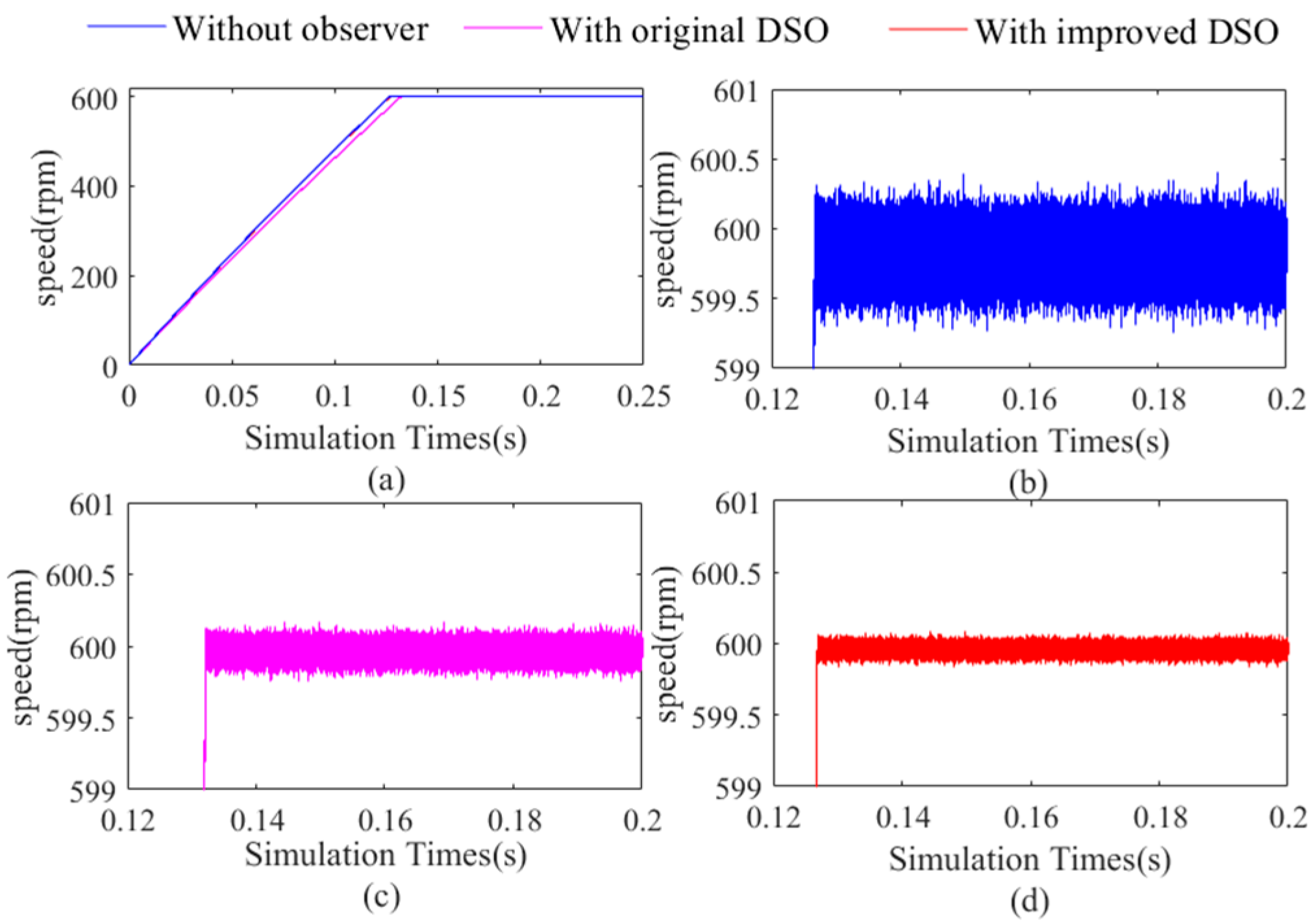 Energies 16 07096 g012