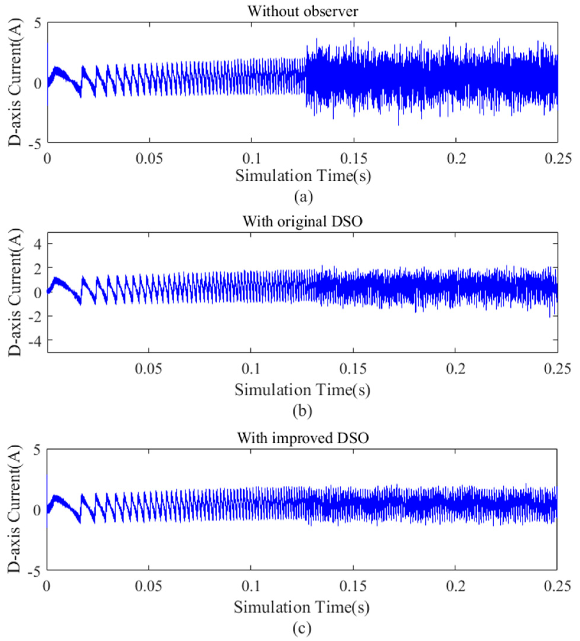 Energies 16 07096 g013