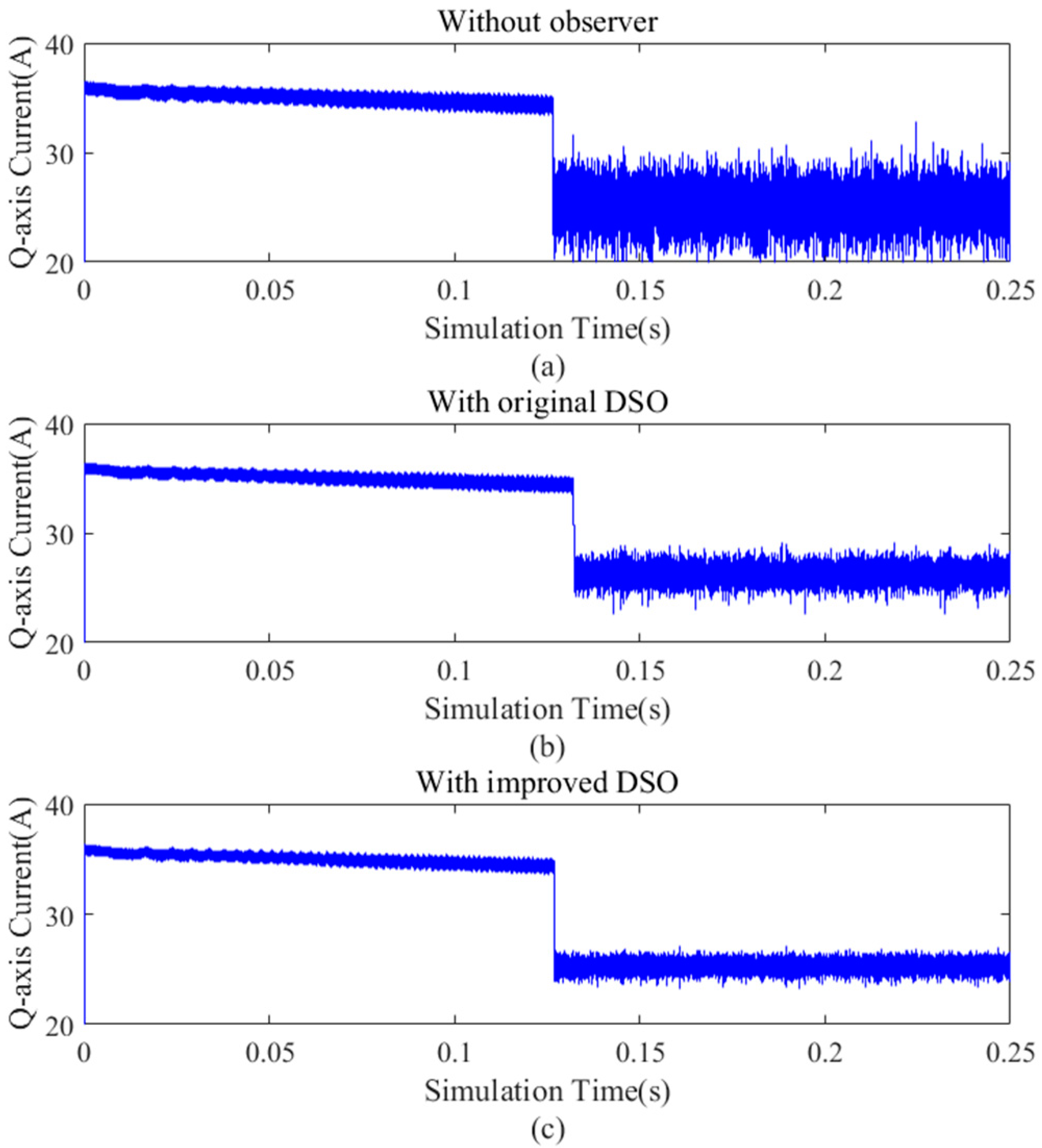 Energies 16 07096 g014