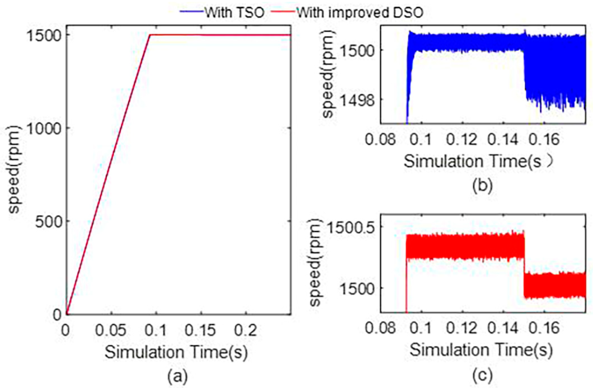 Energies 16 07096 g016