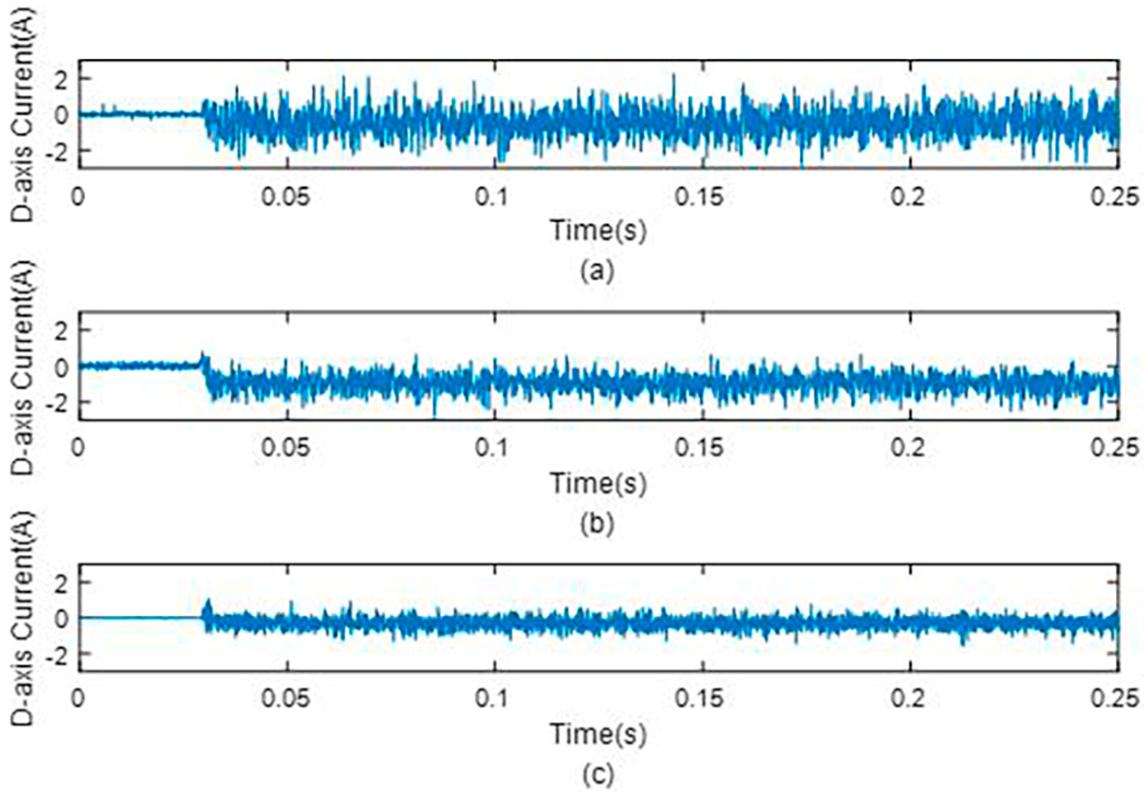 Energies 16 07096 g018