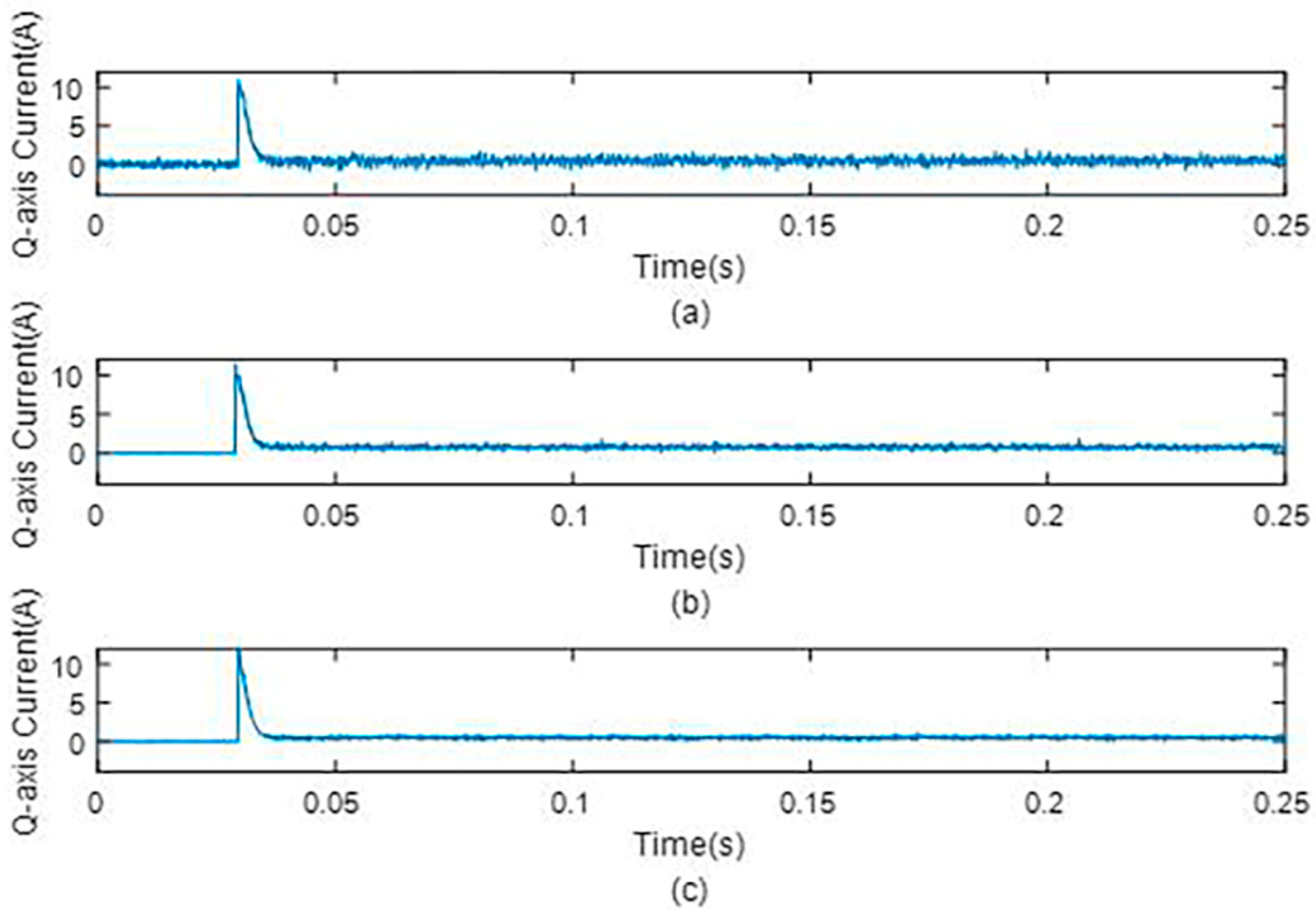 Energies 16 07096 g019