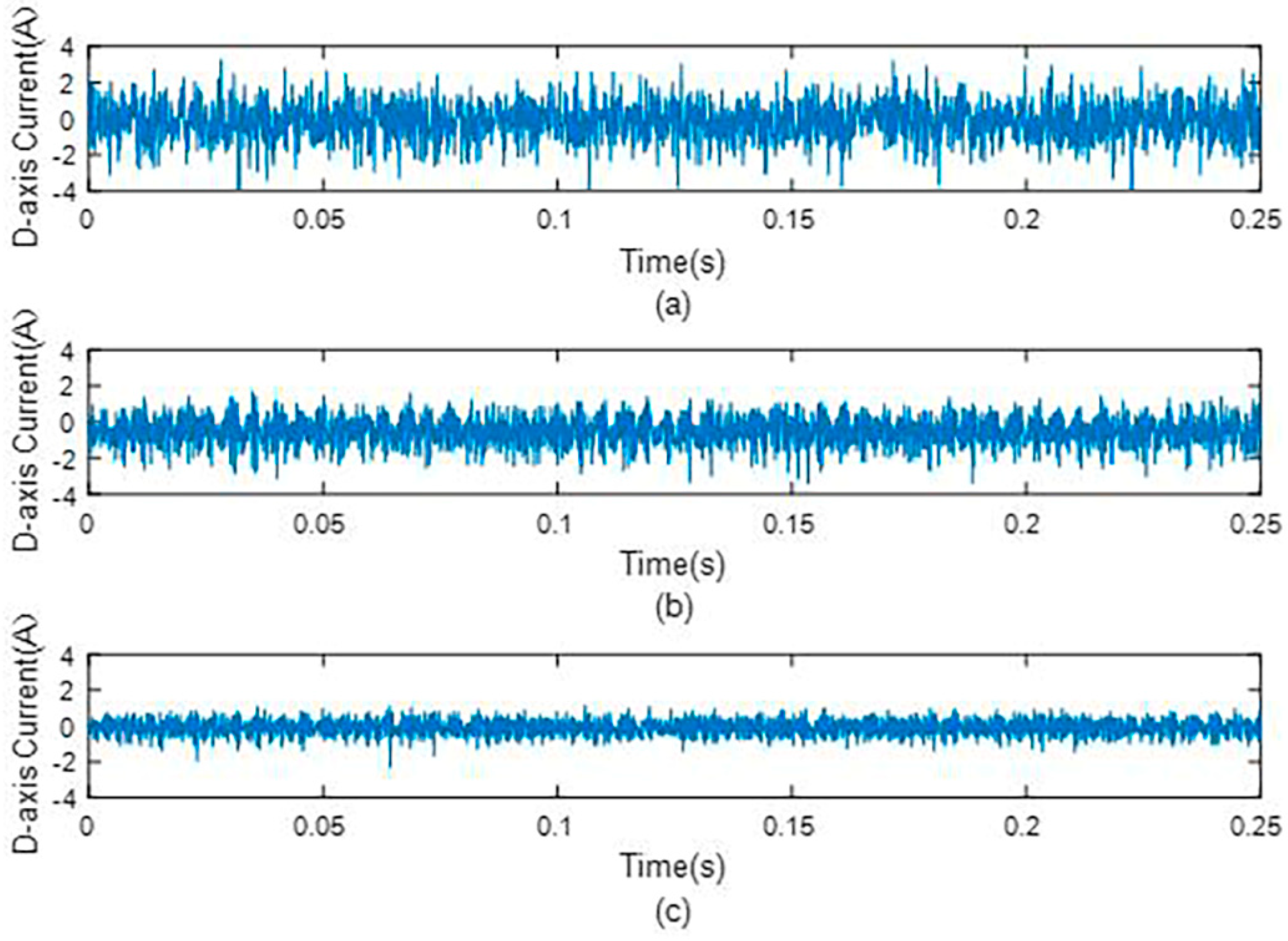 Energies 16 07096 g021