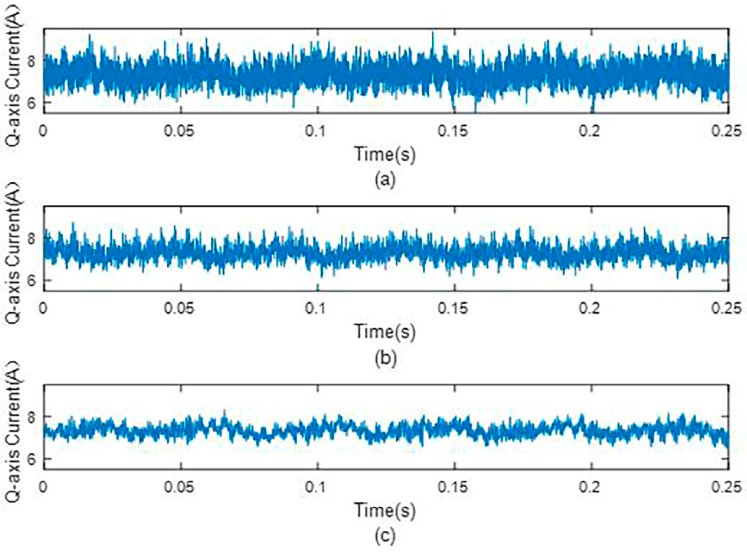 Energies 16 07096 g022