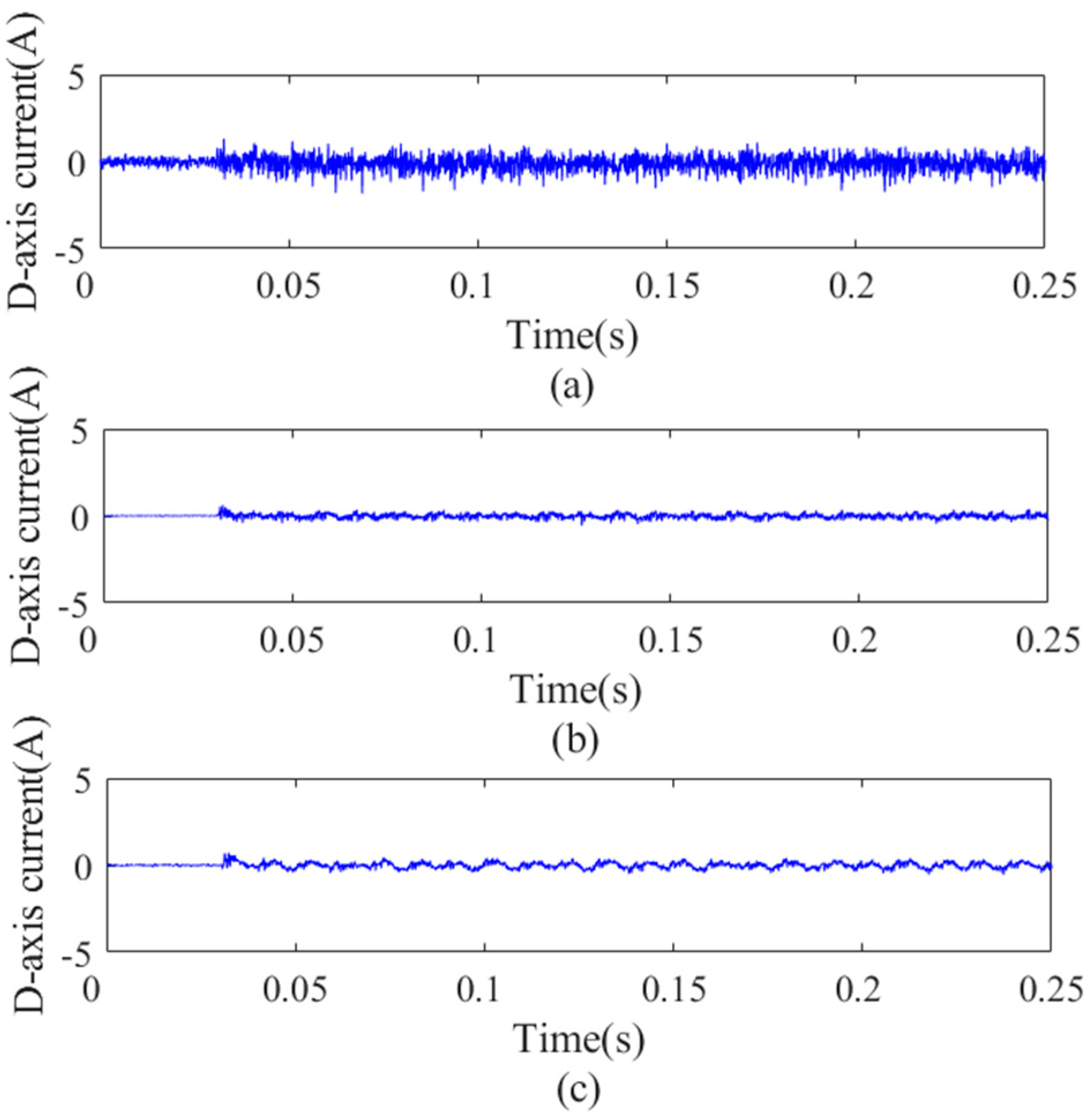 Energies 16 07096 g024