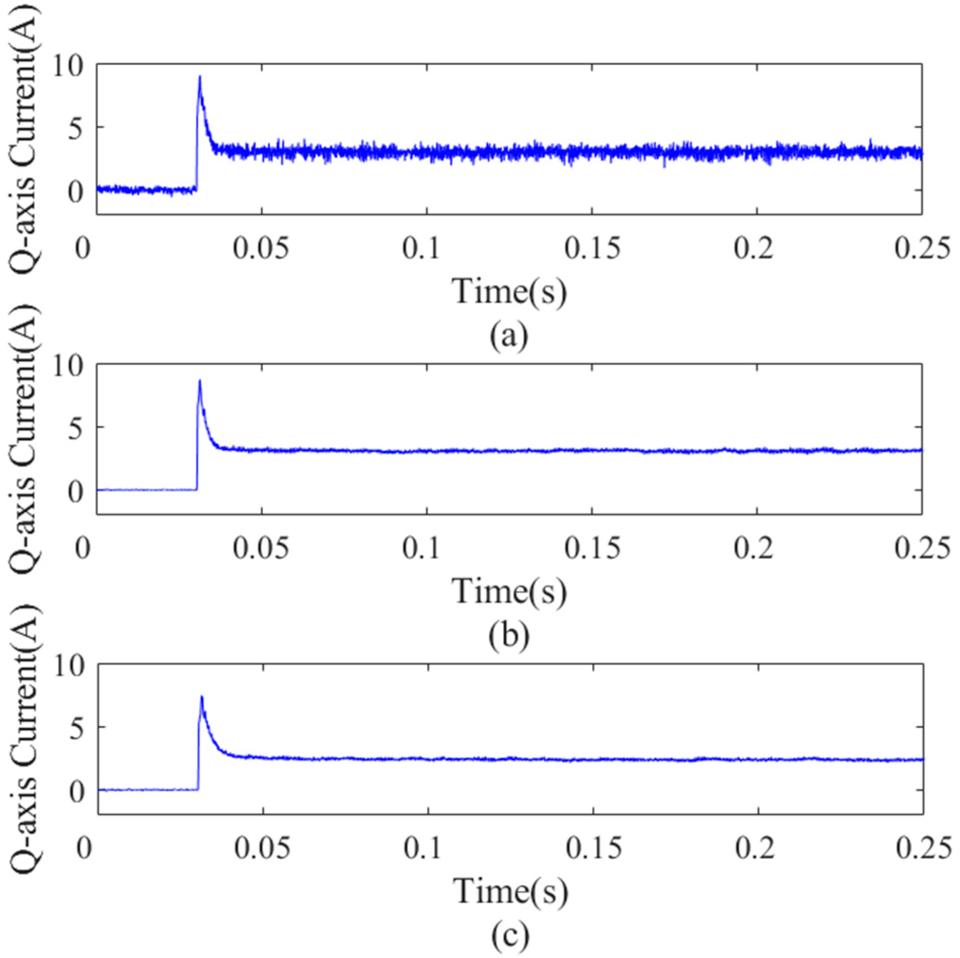 Energies 16 07096 g025