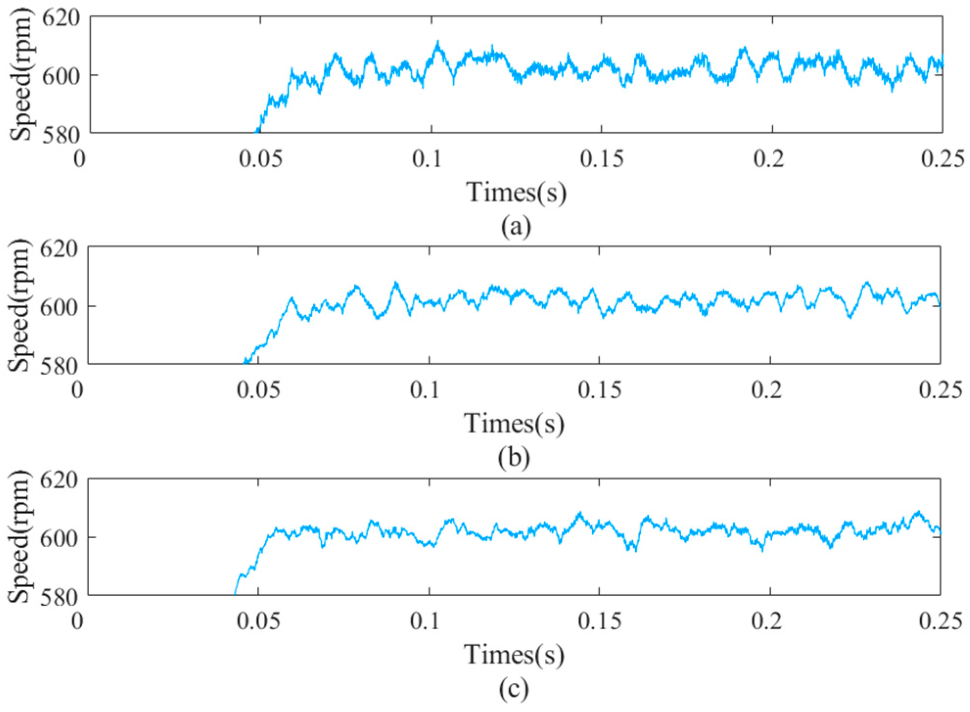 Energies 16 07096 g026