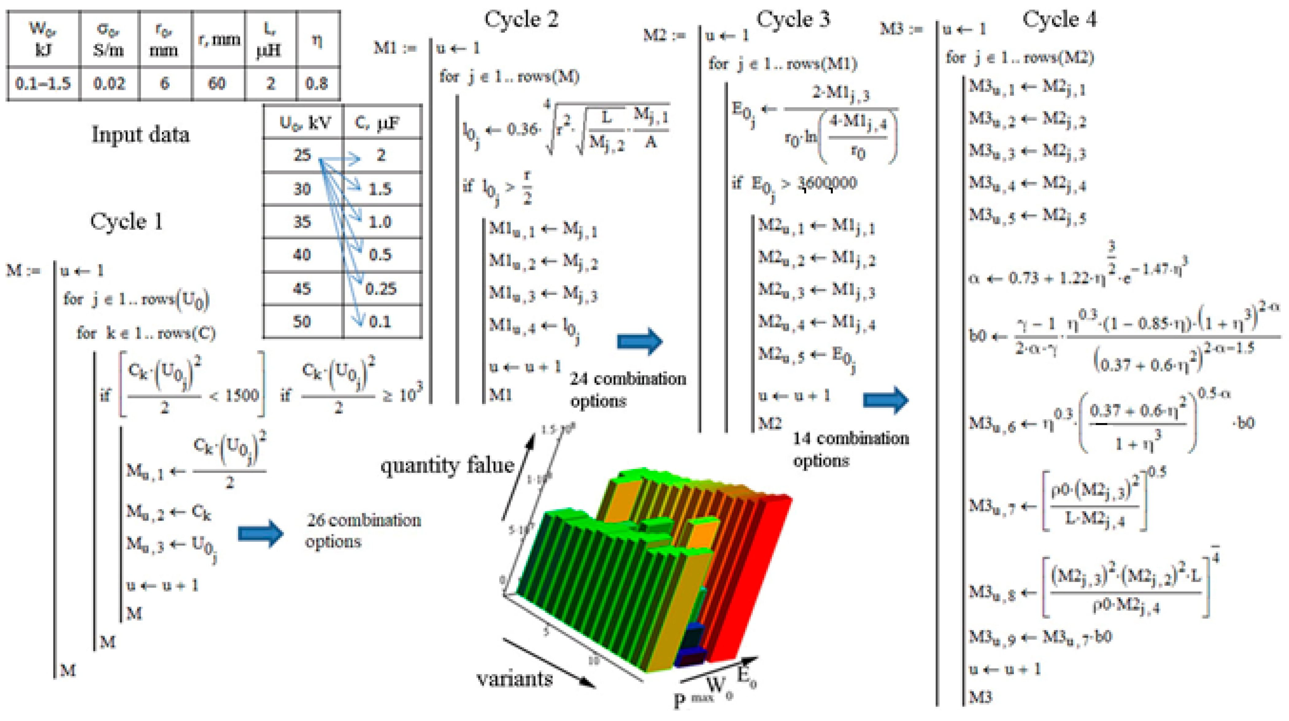Energies 16 07098 g002 Energies 16 07098 g002
