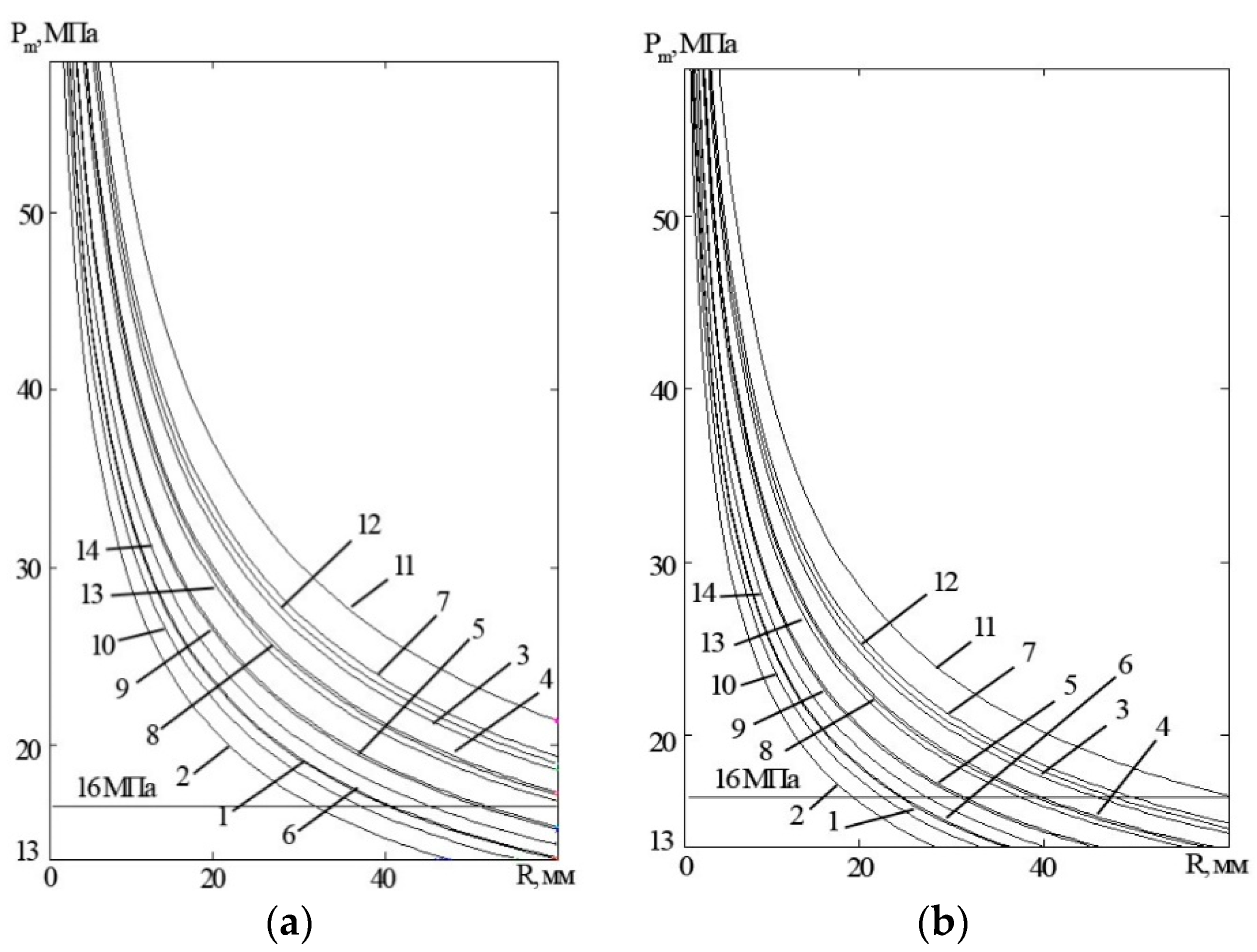 Energies 16 07098 g003 Energies 16 07098 g003
