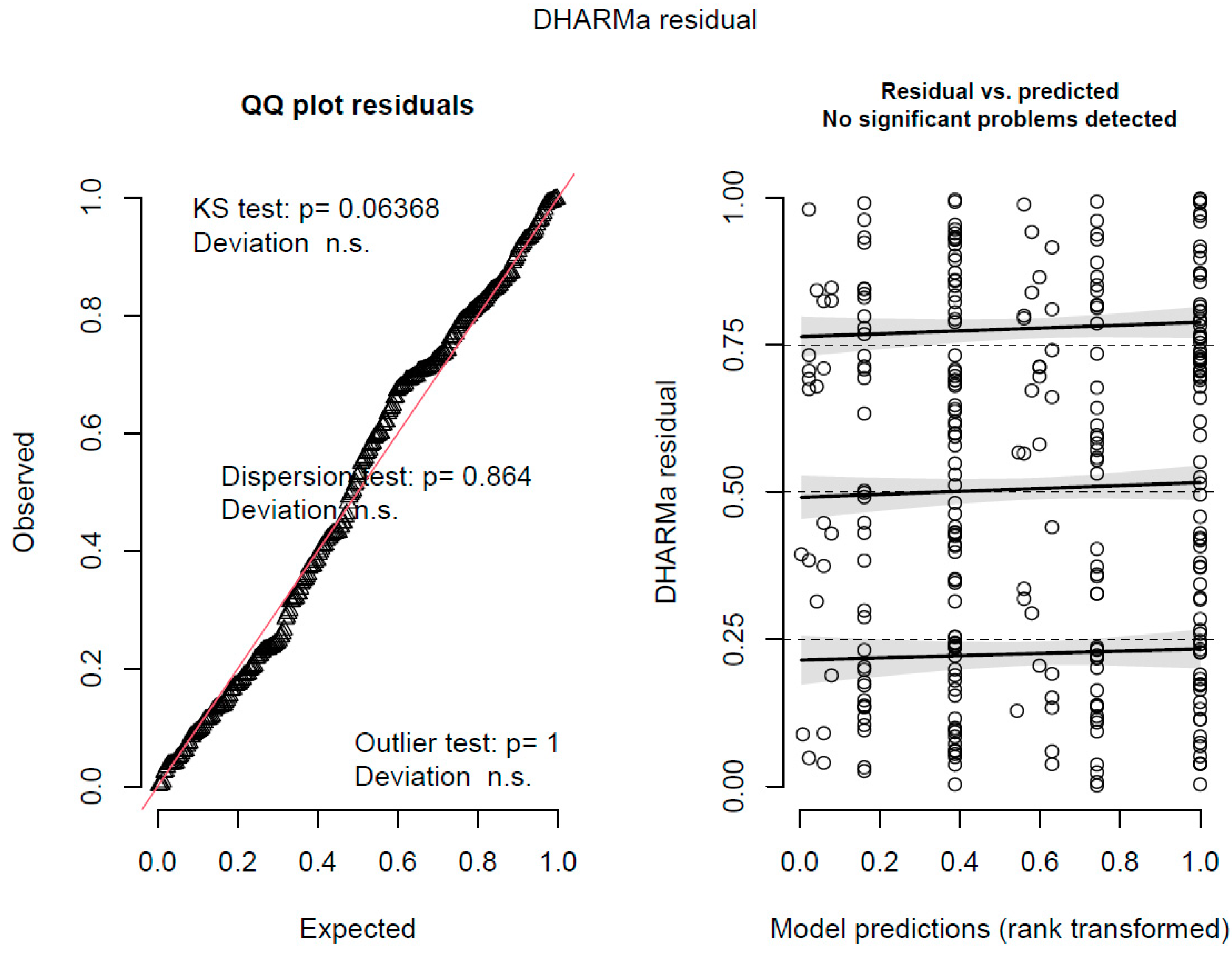 Energies 16 07100 g0a1