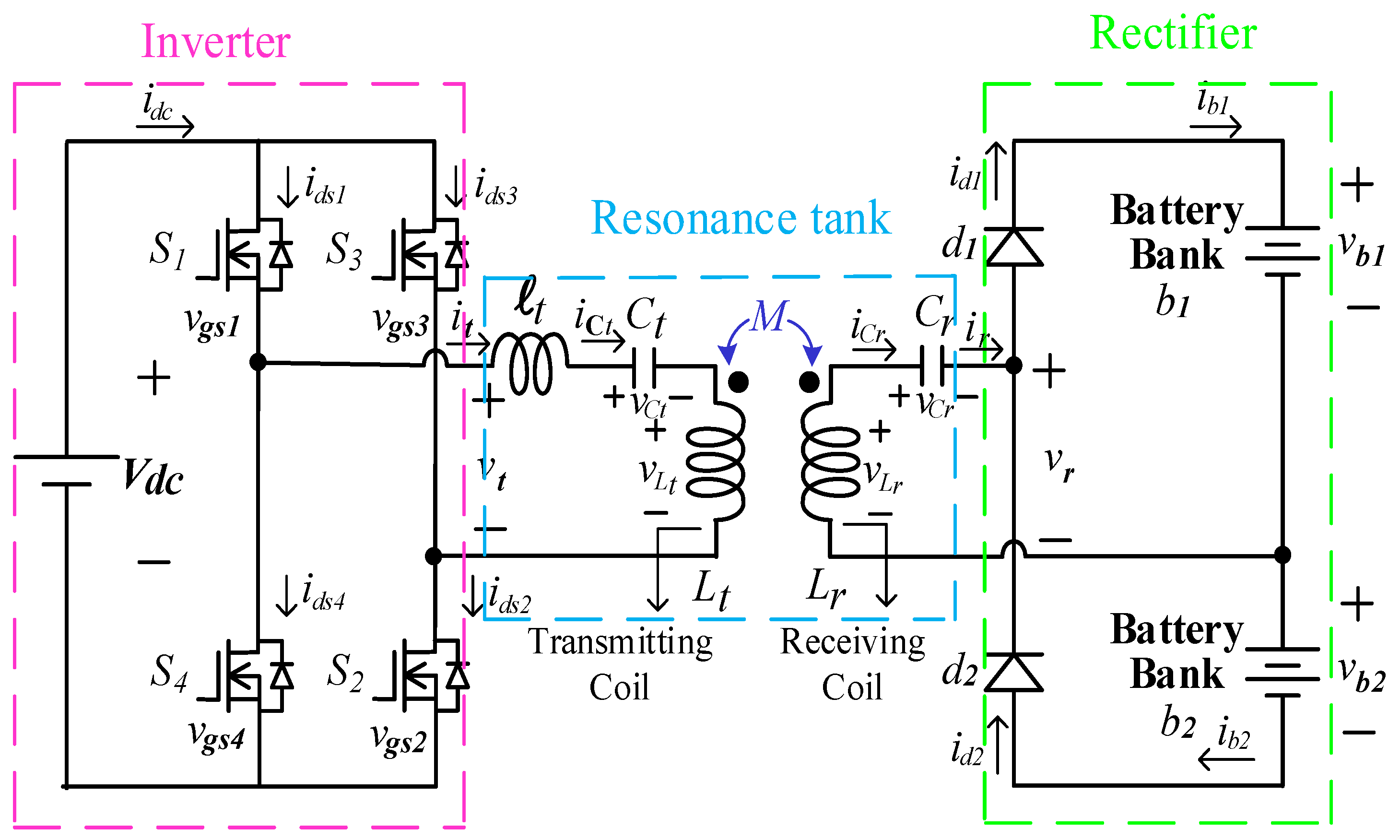 Energies 16 07102 g001