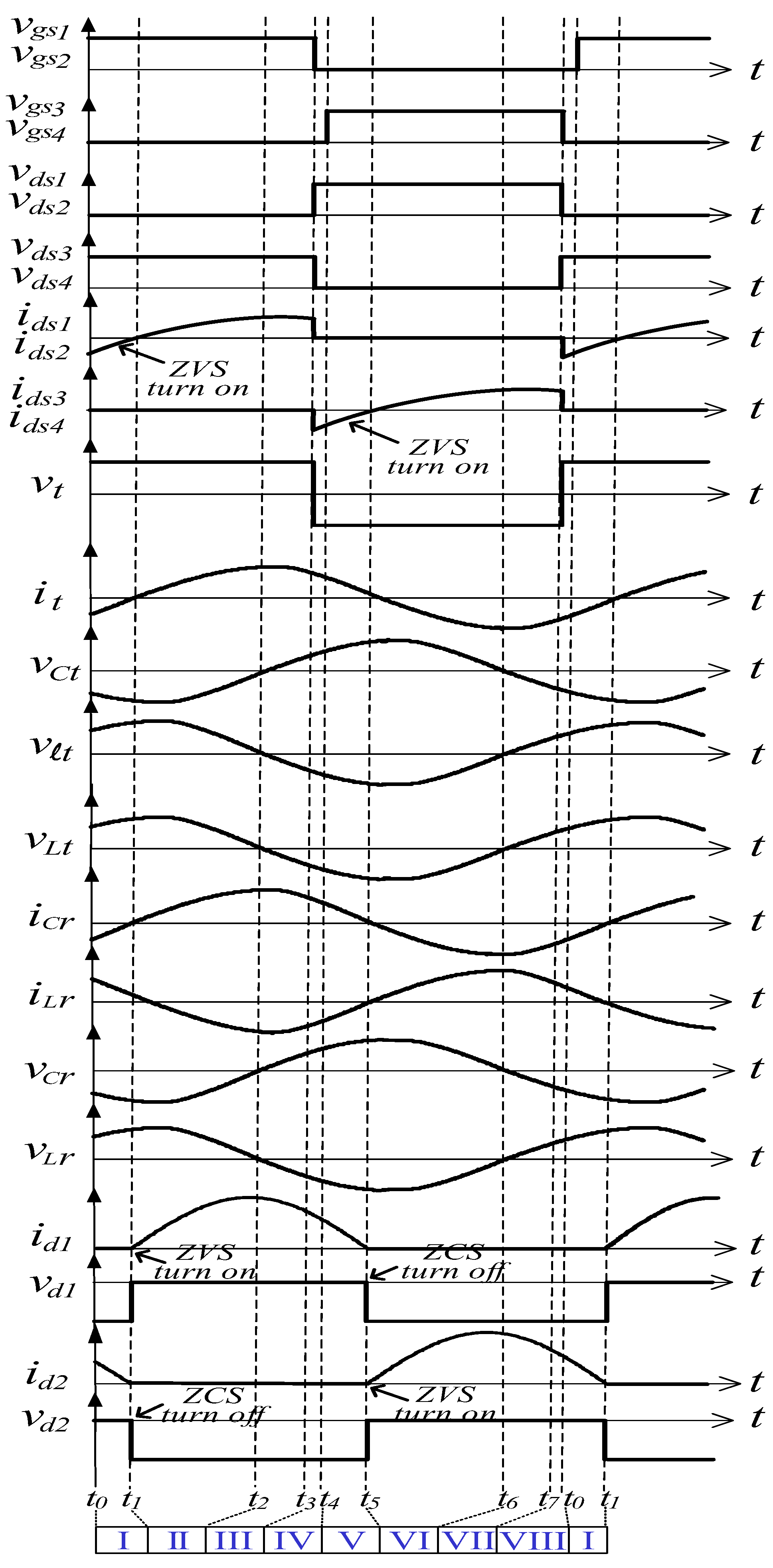 Energies 16 07102 g002