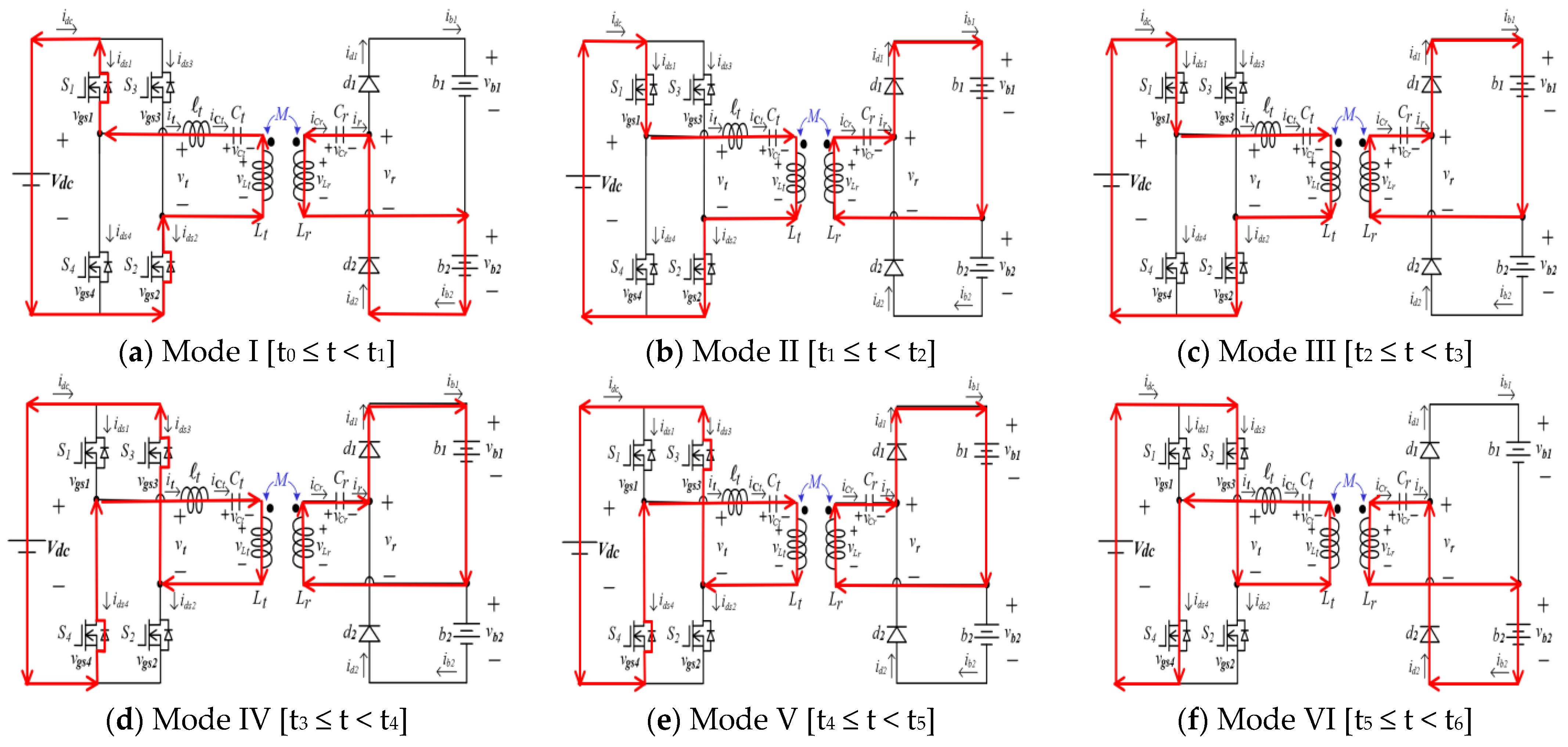 Energies 16 07102 g003a