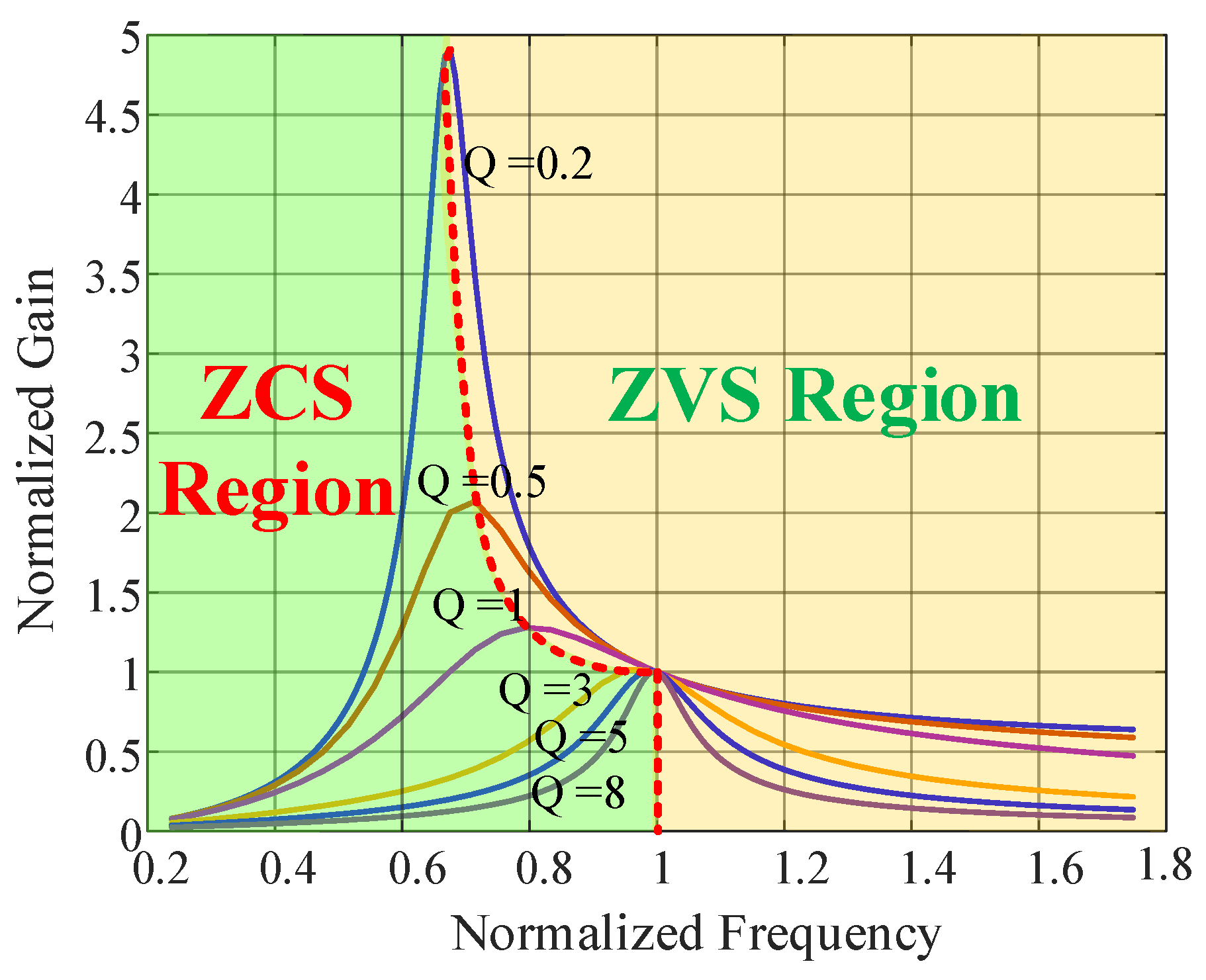 Energies 16 07102 g004