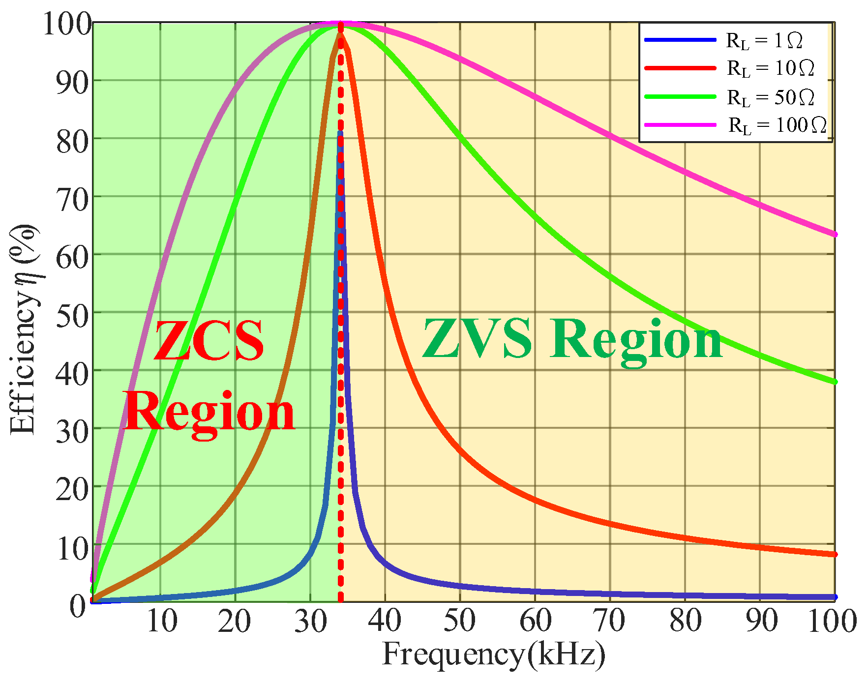 Energies 16 07102 g005