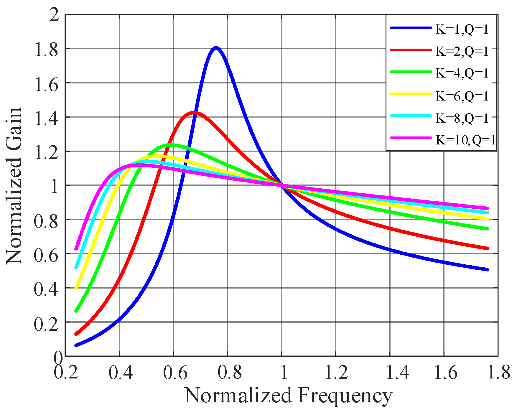 Energies 16 07102 g006