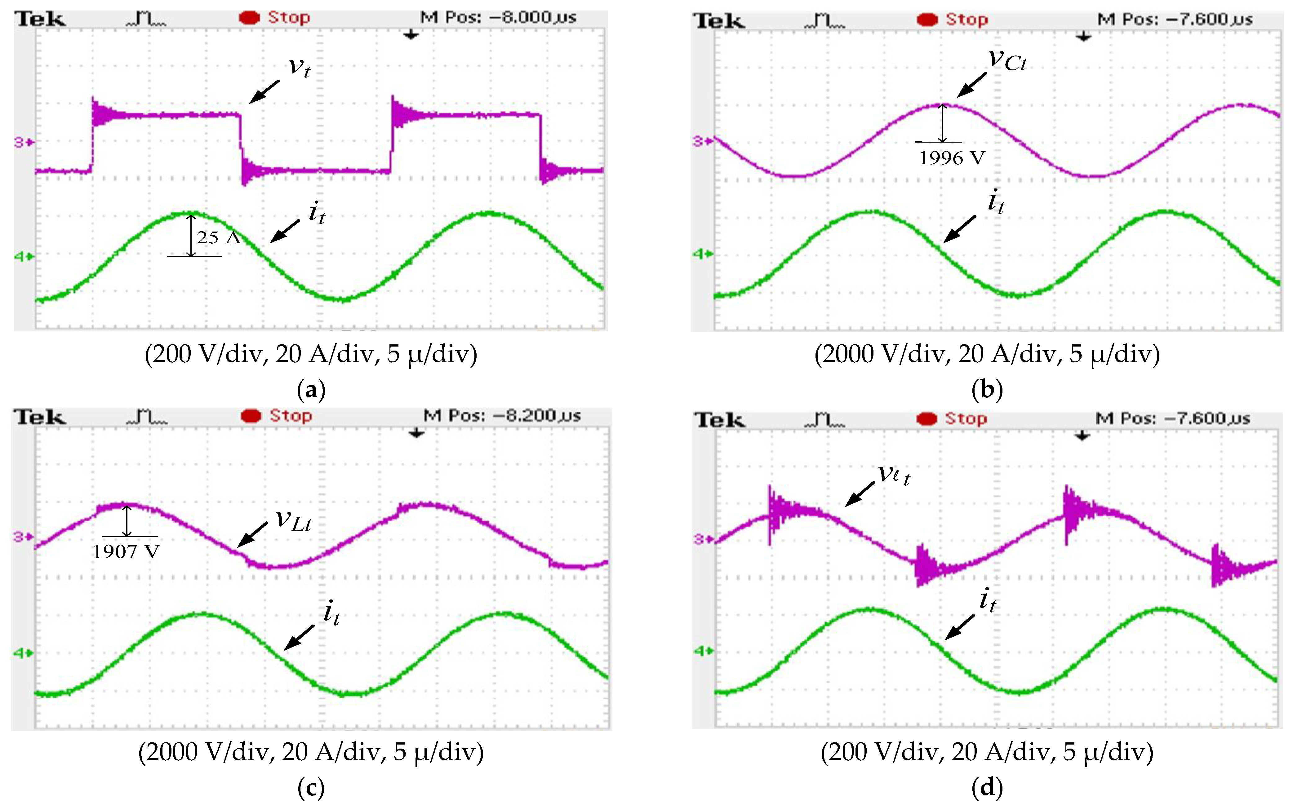 Energies 16 07102 g012