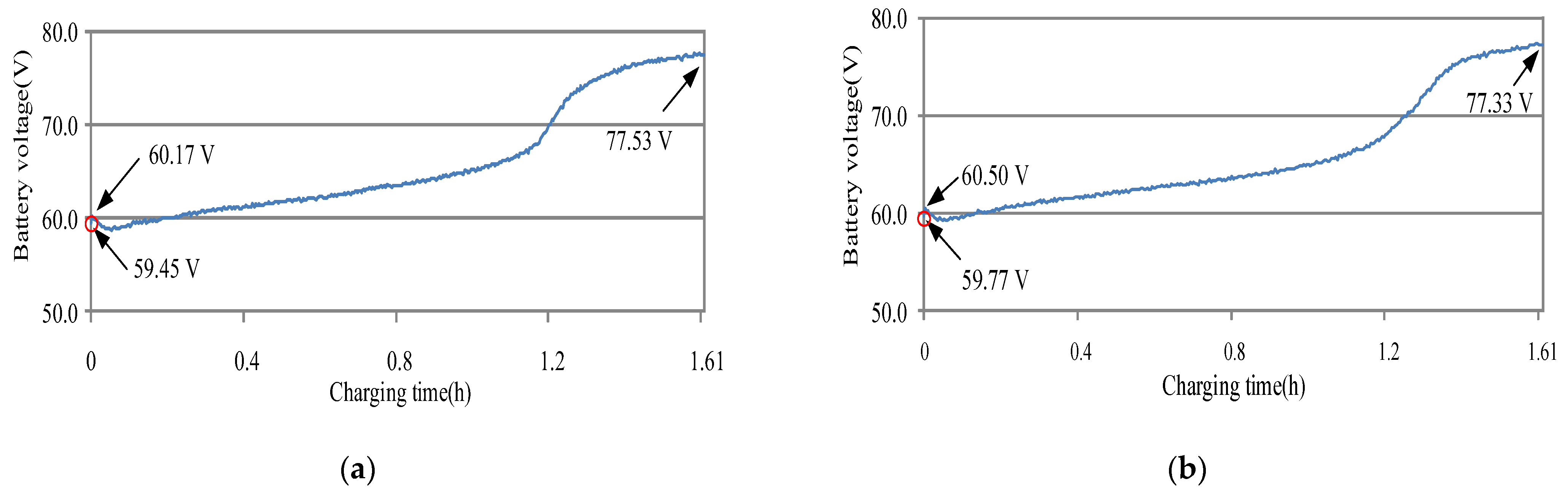Energies 16 07102 g015