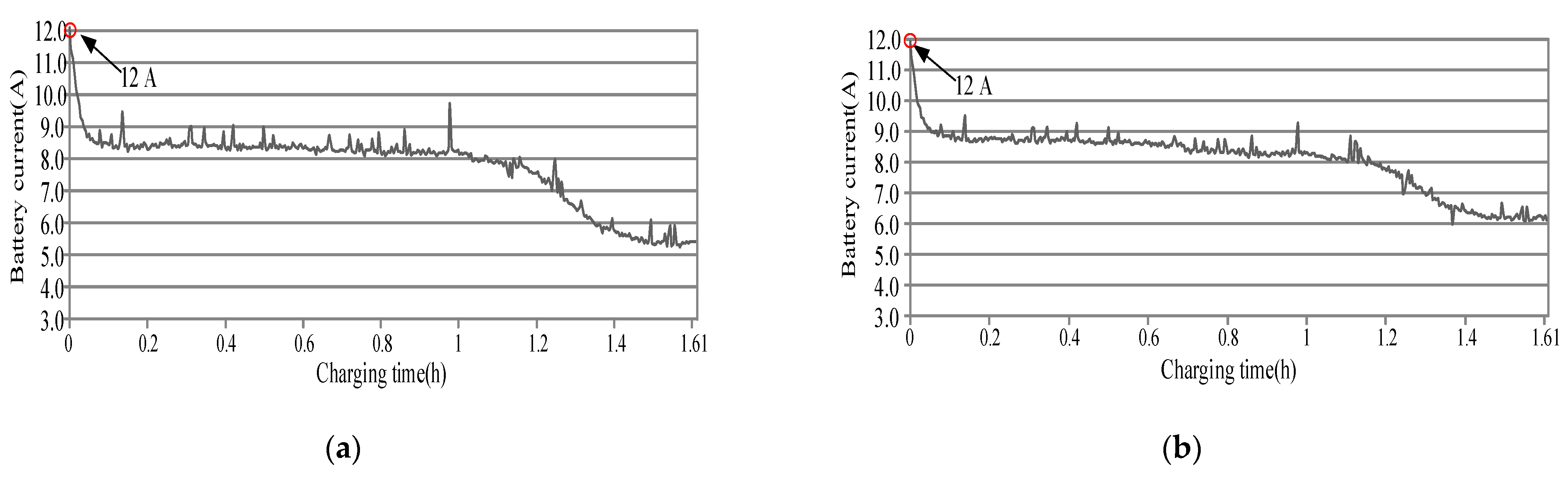 Energies 16 07102 g016