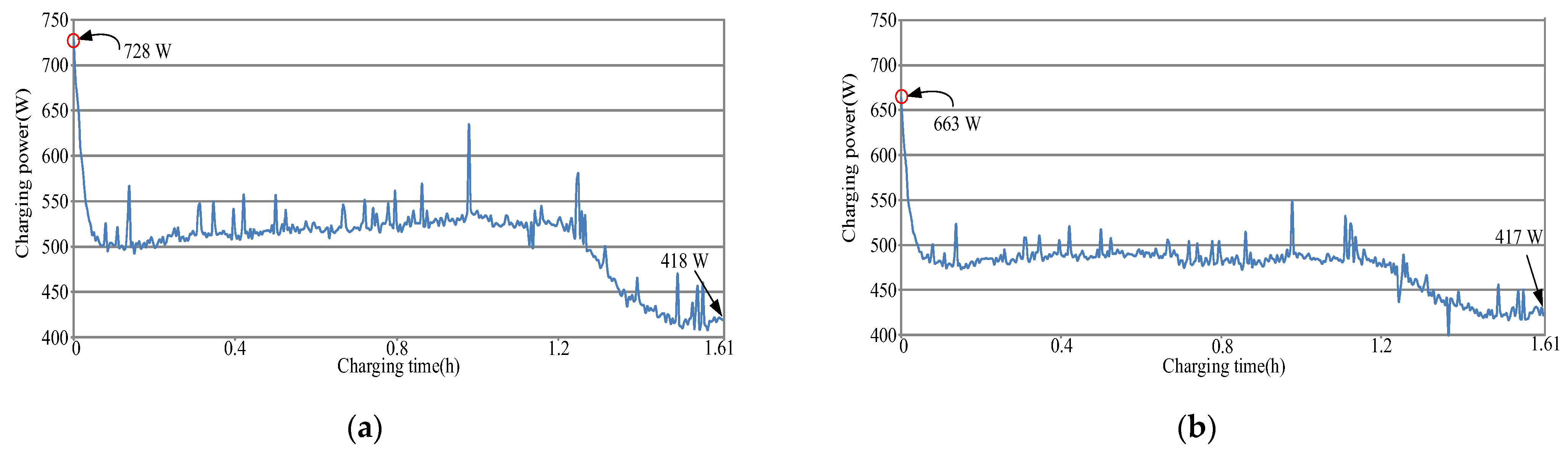 Energies 16 07102 g017