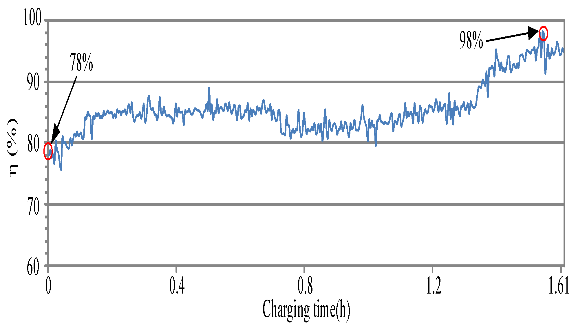 Energies 16 07102 g018