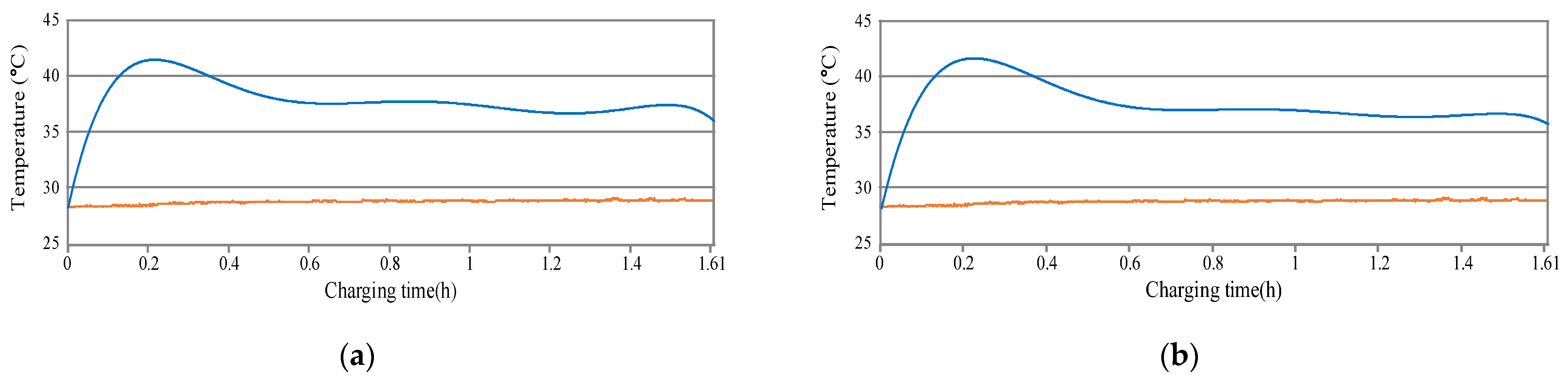 Energies 16 07102 g019