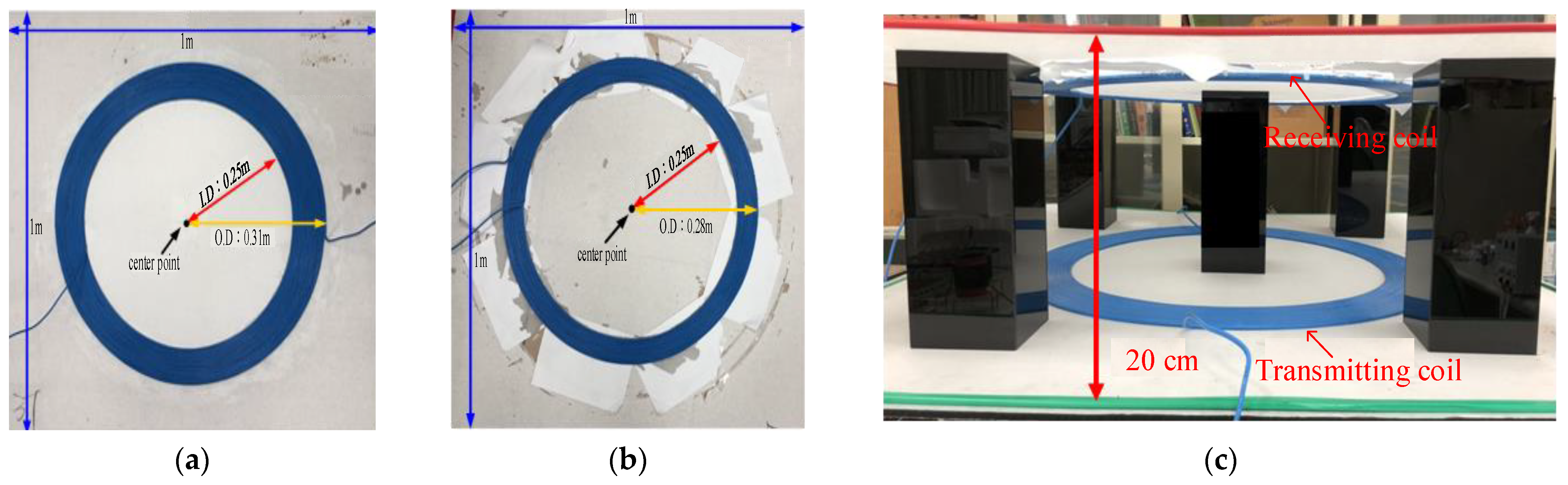 Energies 16 07102 g020