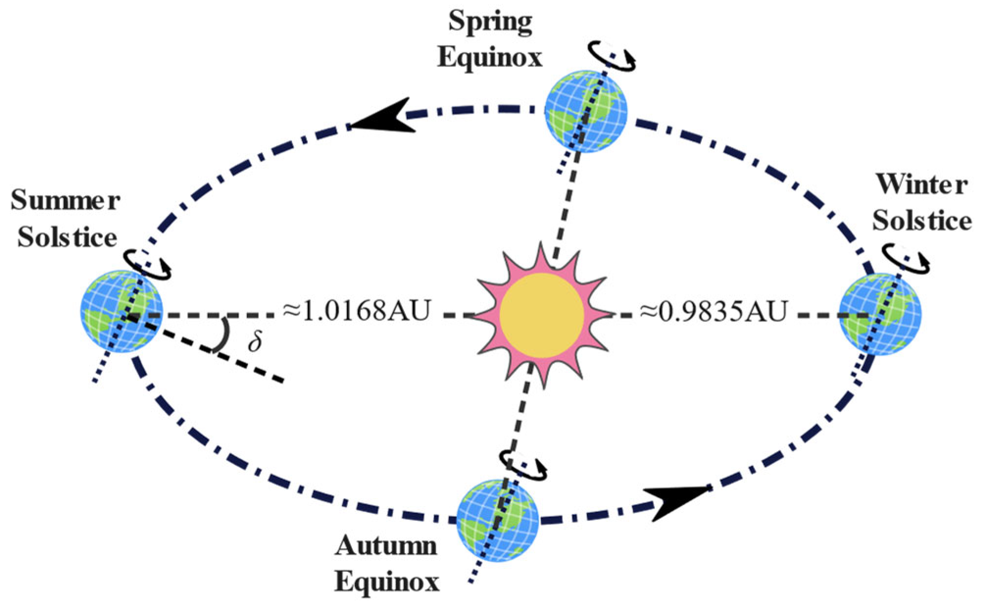 Energies 16 07106 g001