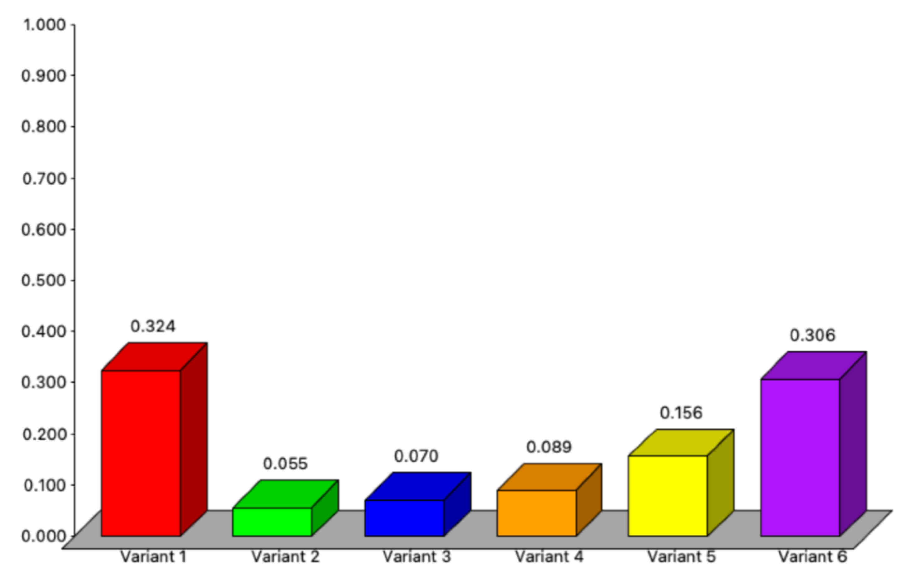 Energies 16 07107 g008 Energies 16 07107 g008