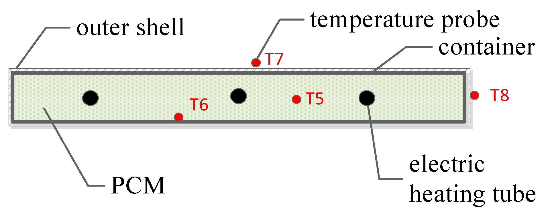 Energies 16 07108 g004