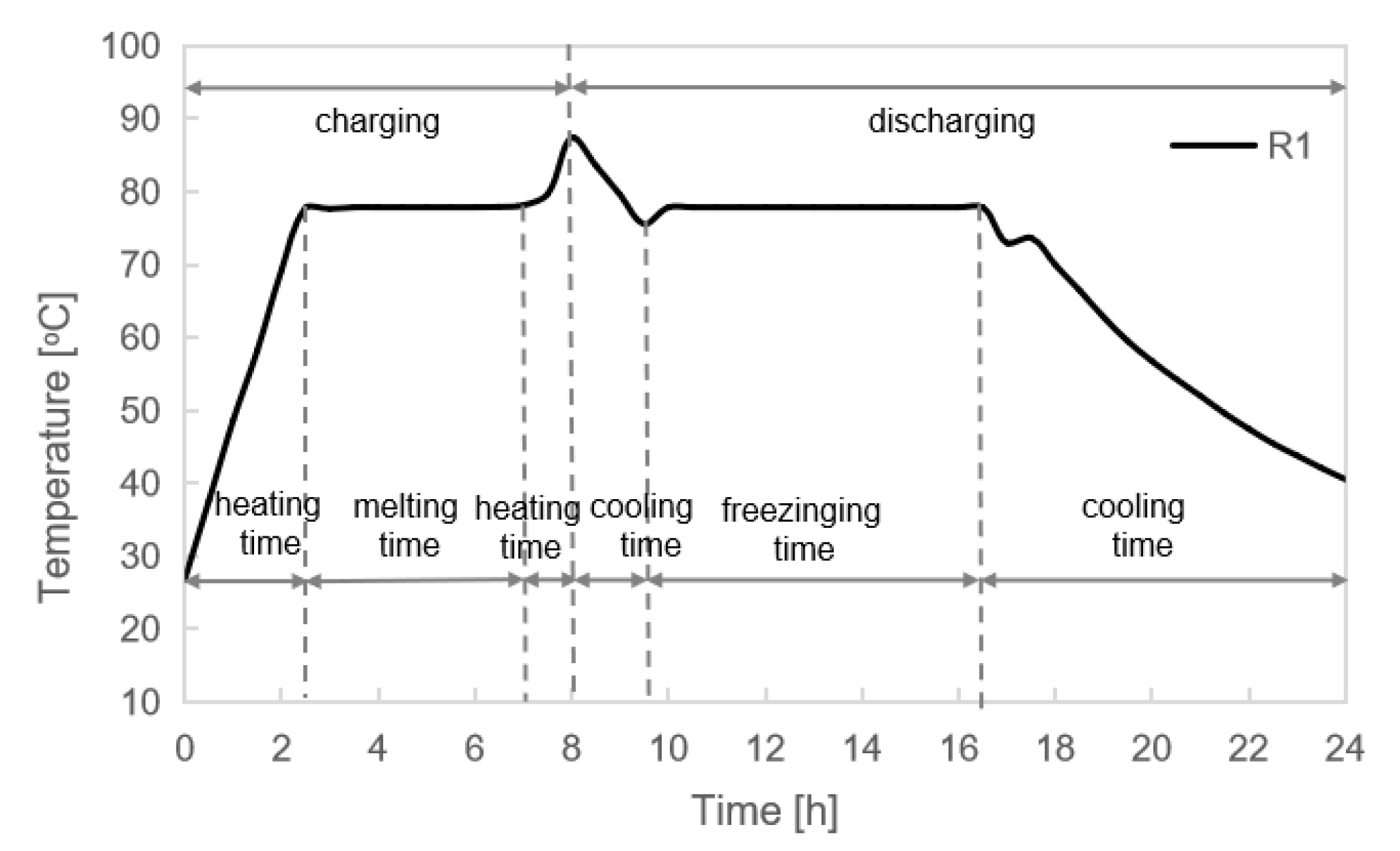 Energies 16 07108 g008