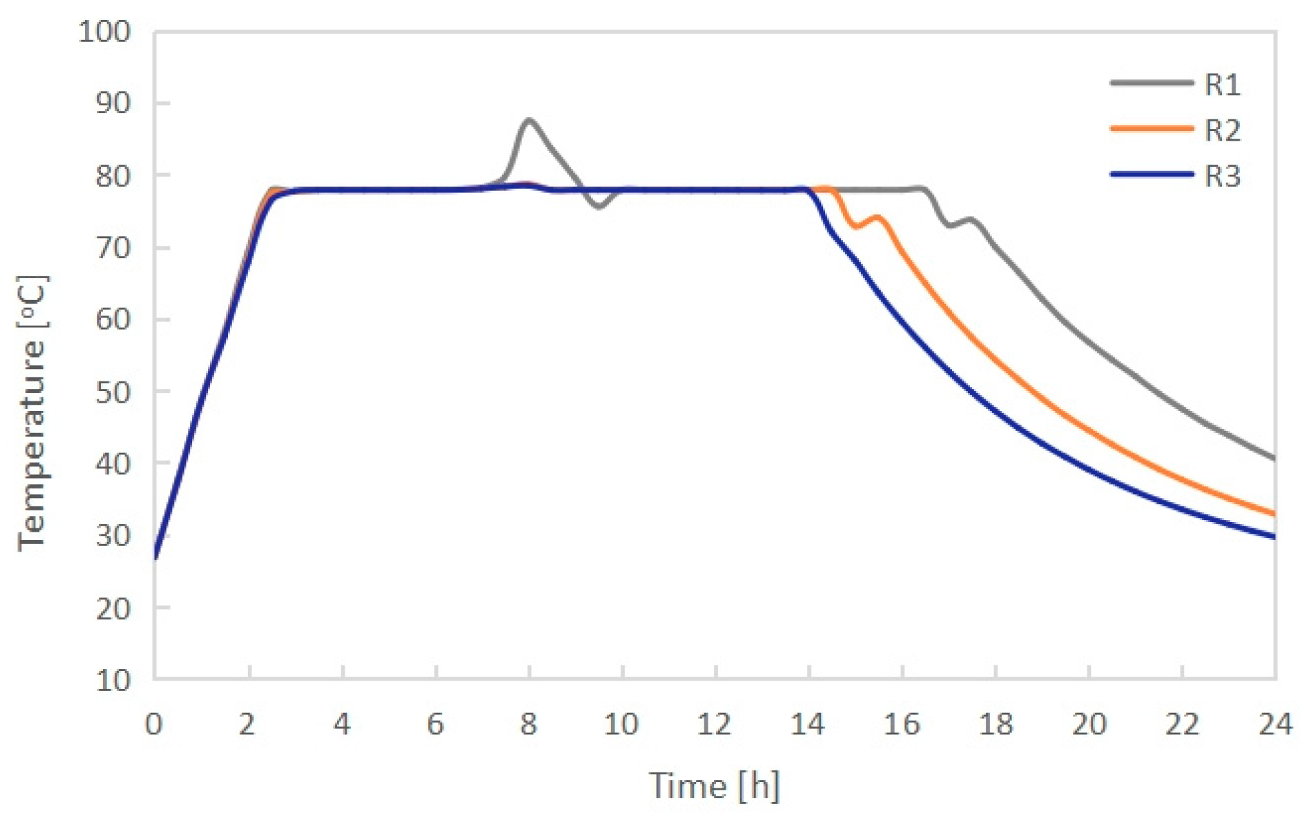 Energies 16 07108 g009