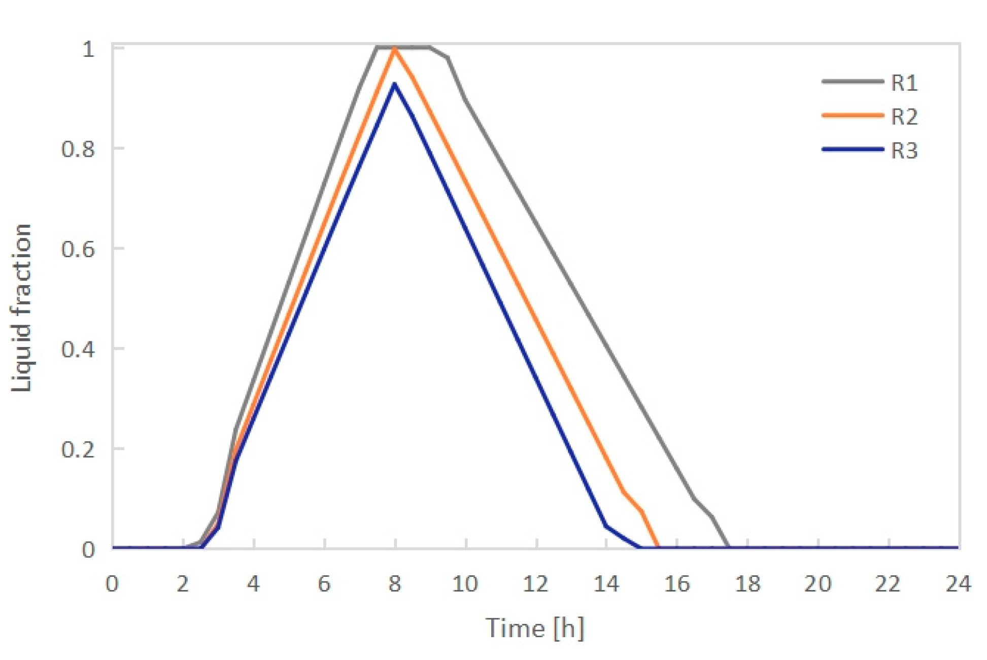 Energies 16 07108 g010