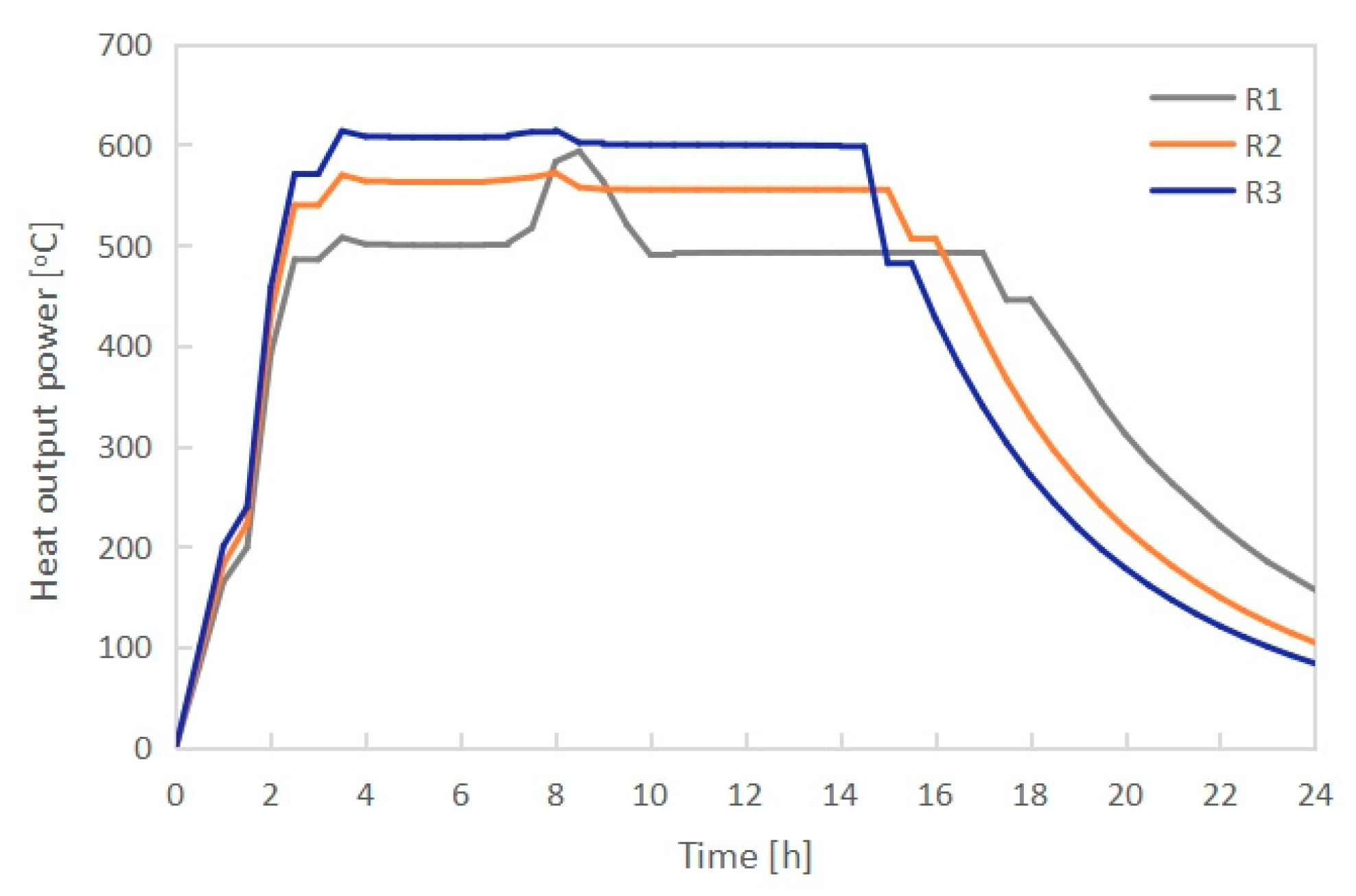 Energies 16 07108 g012