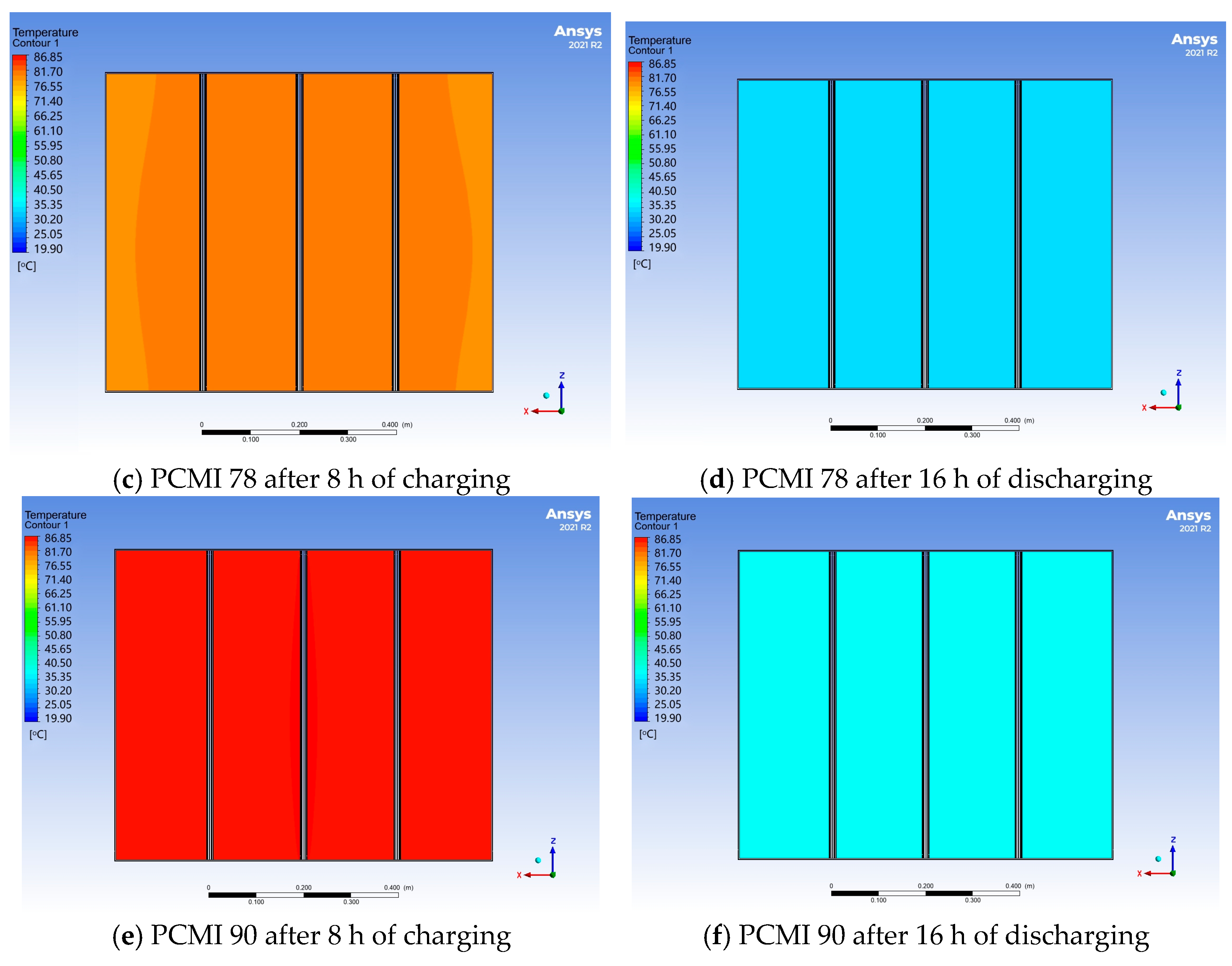 Energies 16 07108 g013b