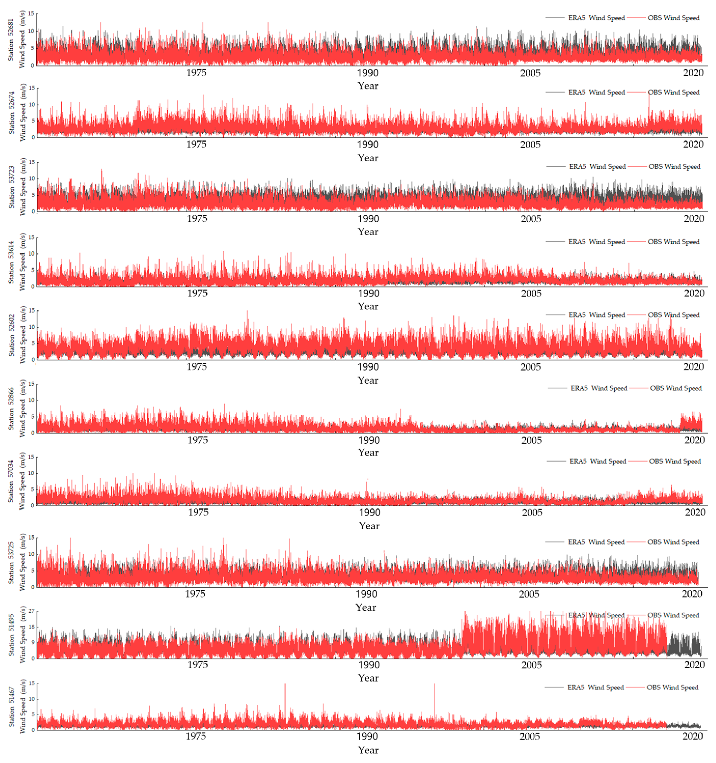 Energies 16 07109 g004