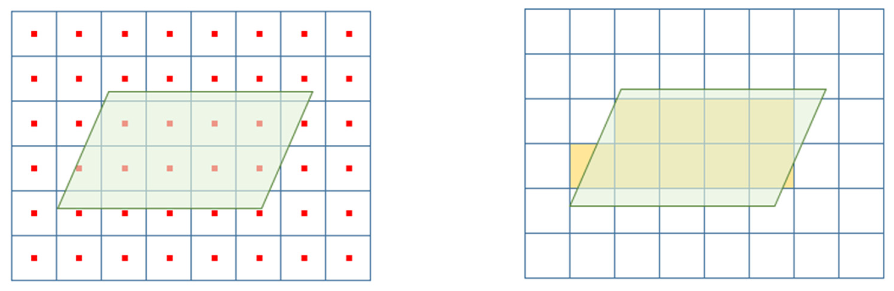 Energies 16 07111 g005