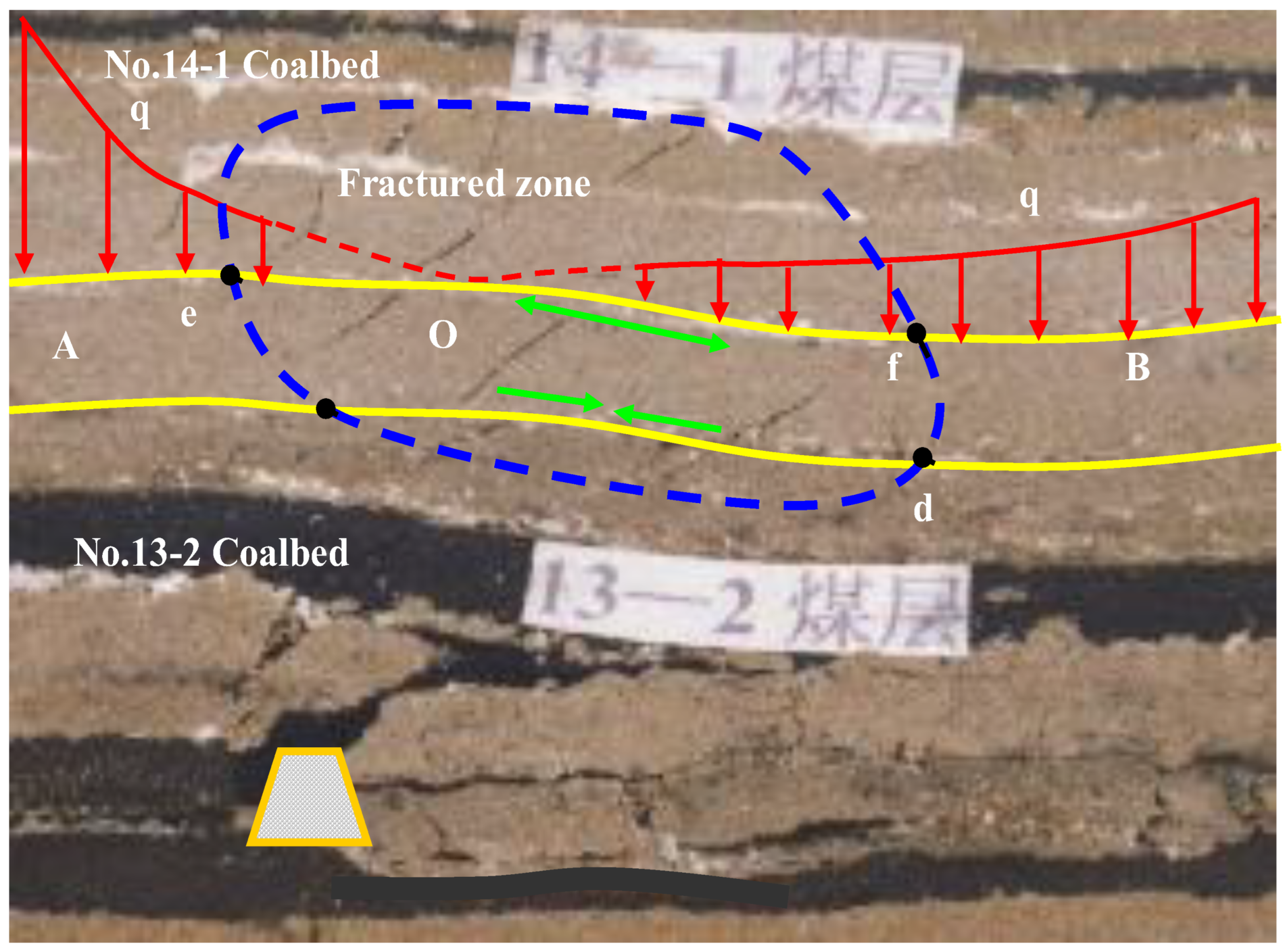 Energies 16 07116 g001