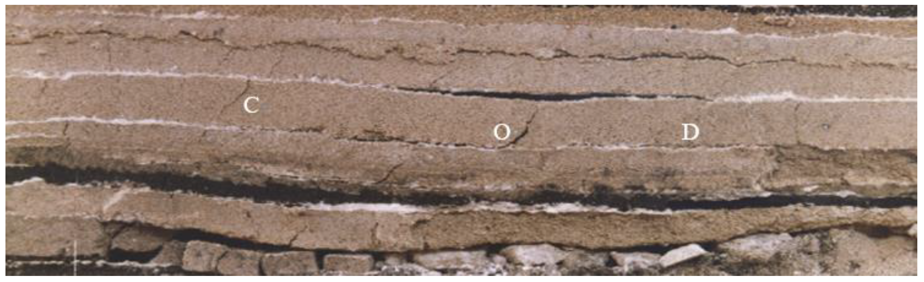 Energies 16 07116 g002