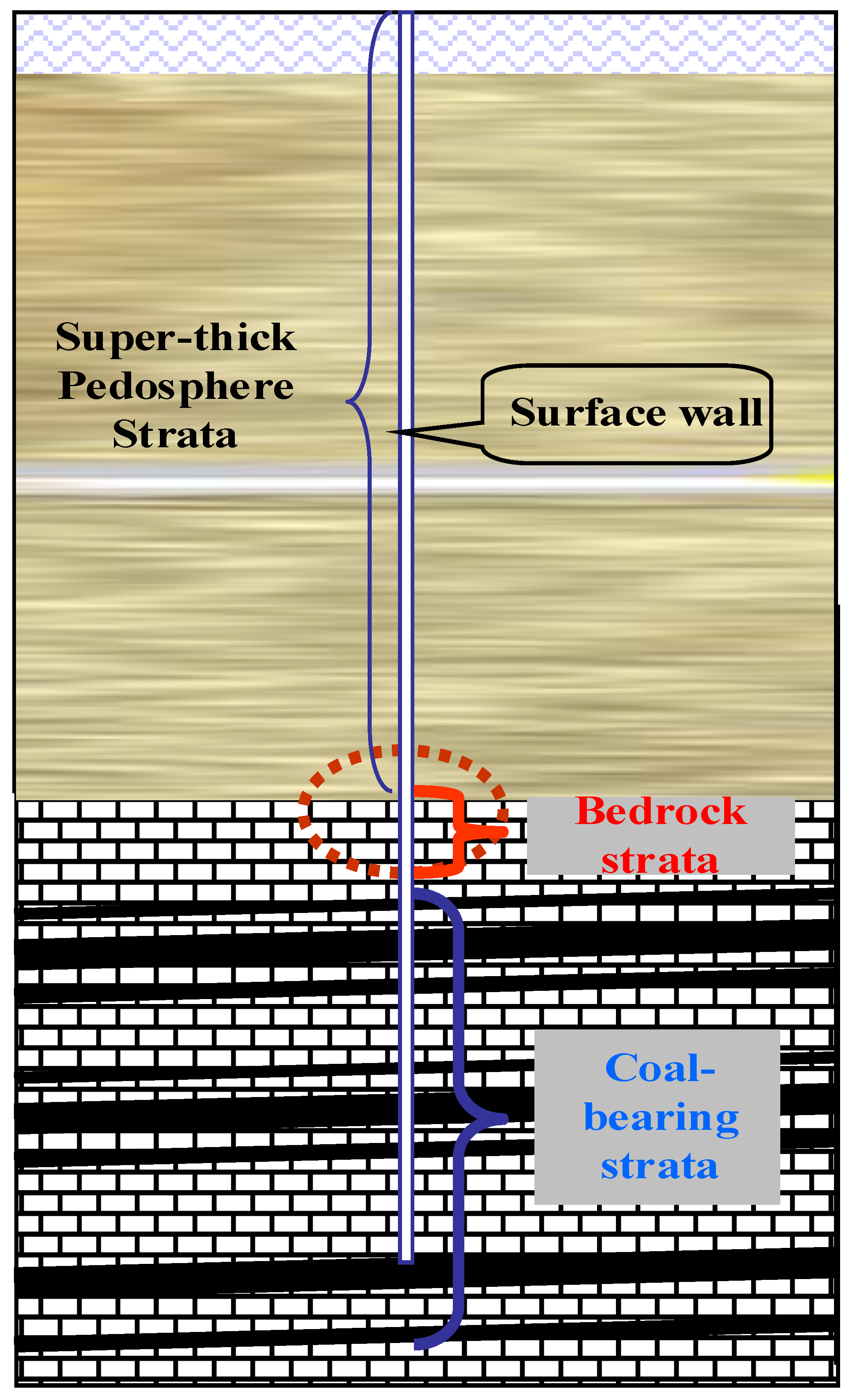 Energies 16 07116 g003