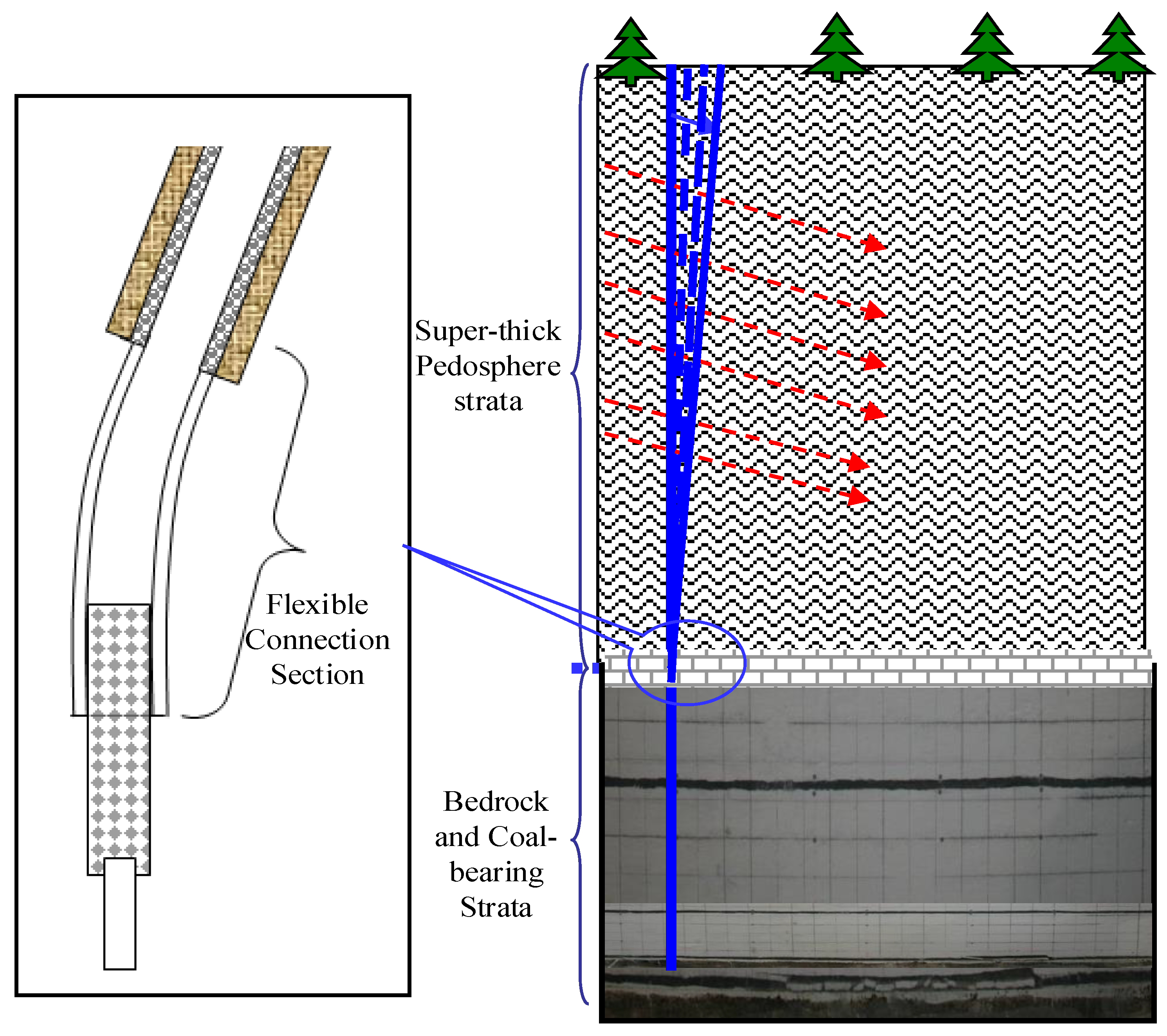 Energies 16 07116 g004