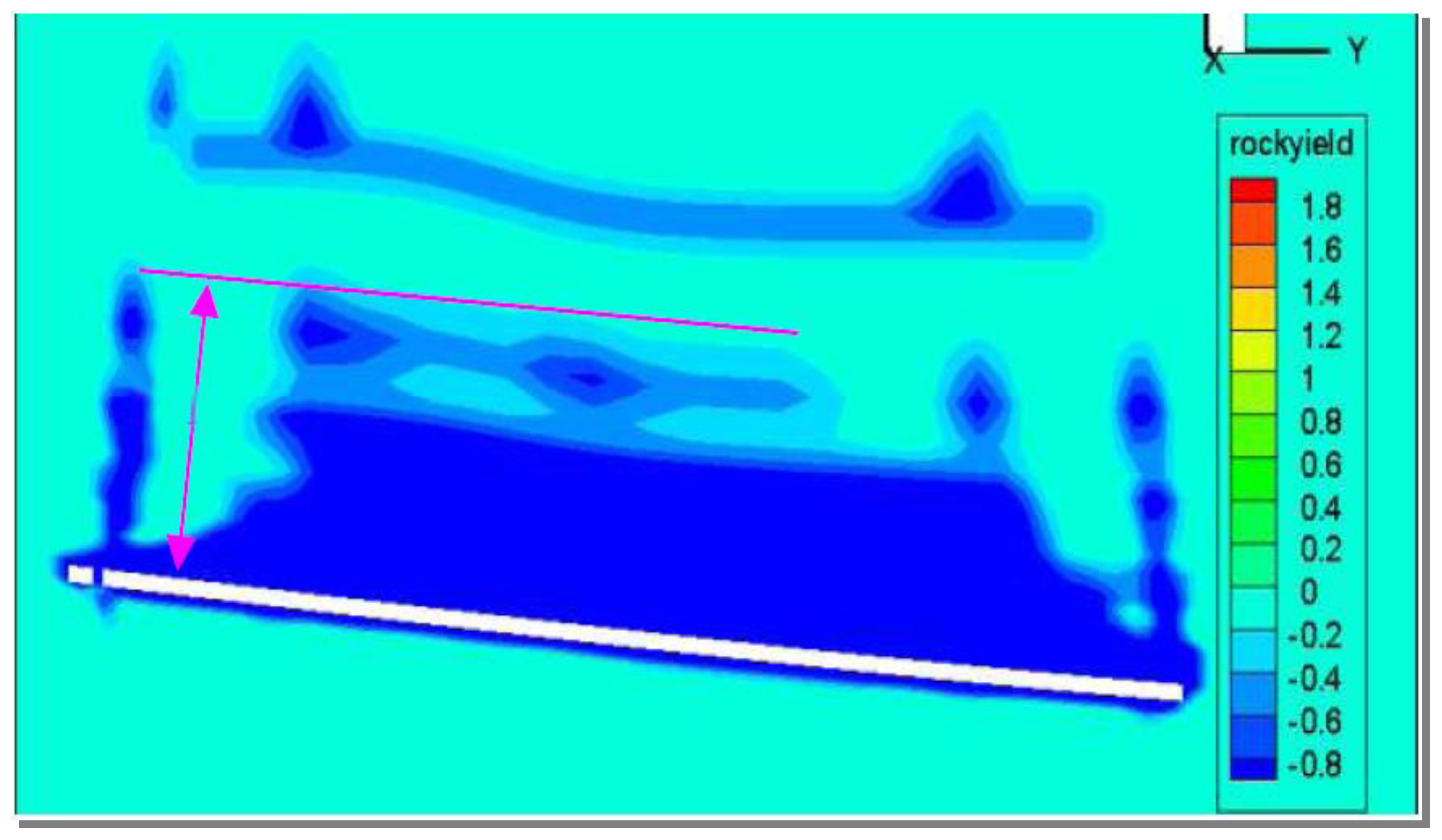 Energies 16 07116 g006