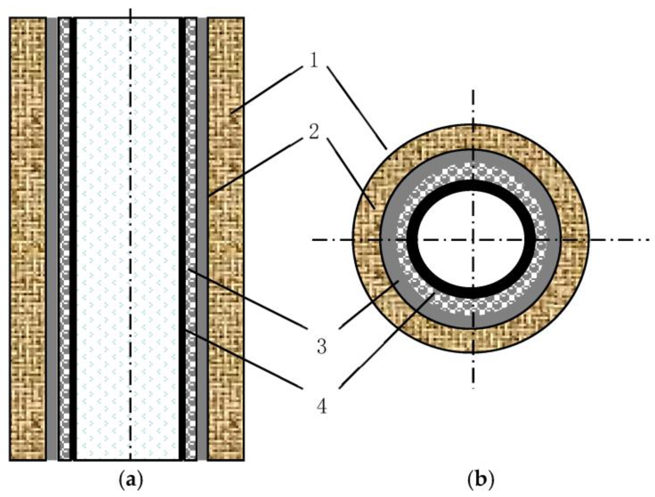 Energies 16 07116 g011