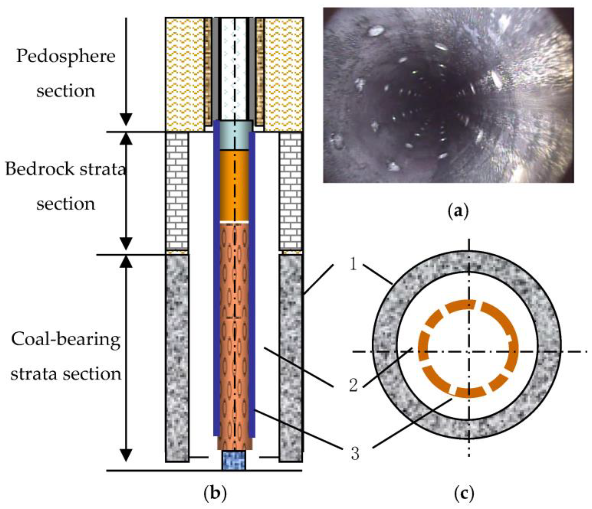Energies 16 07116 g012